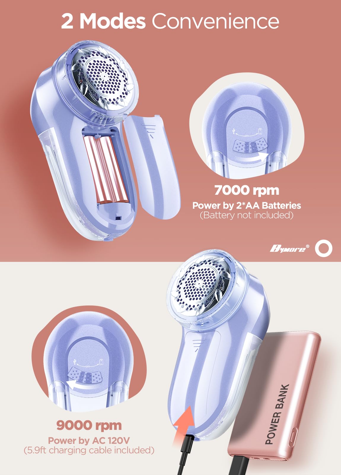 Fabric Shaver