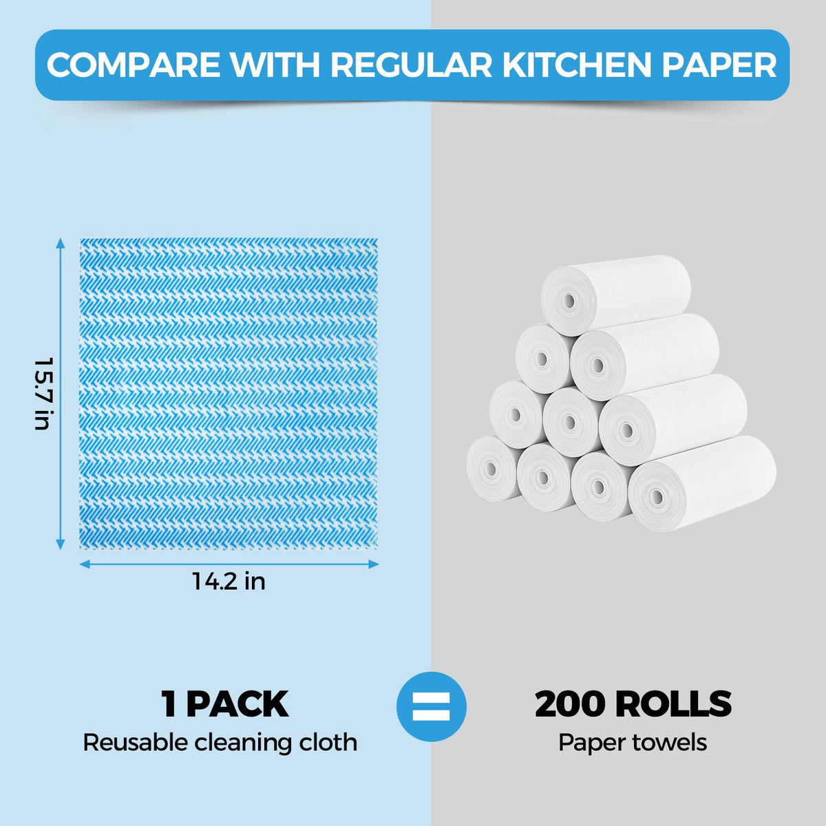 Handi Wipes Reusable Cloths Disposable Cleaning Towels Dry Kitchen Wipes Reusable Dish Towel Washcloths Dry Fast Multi (120 Count)