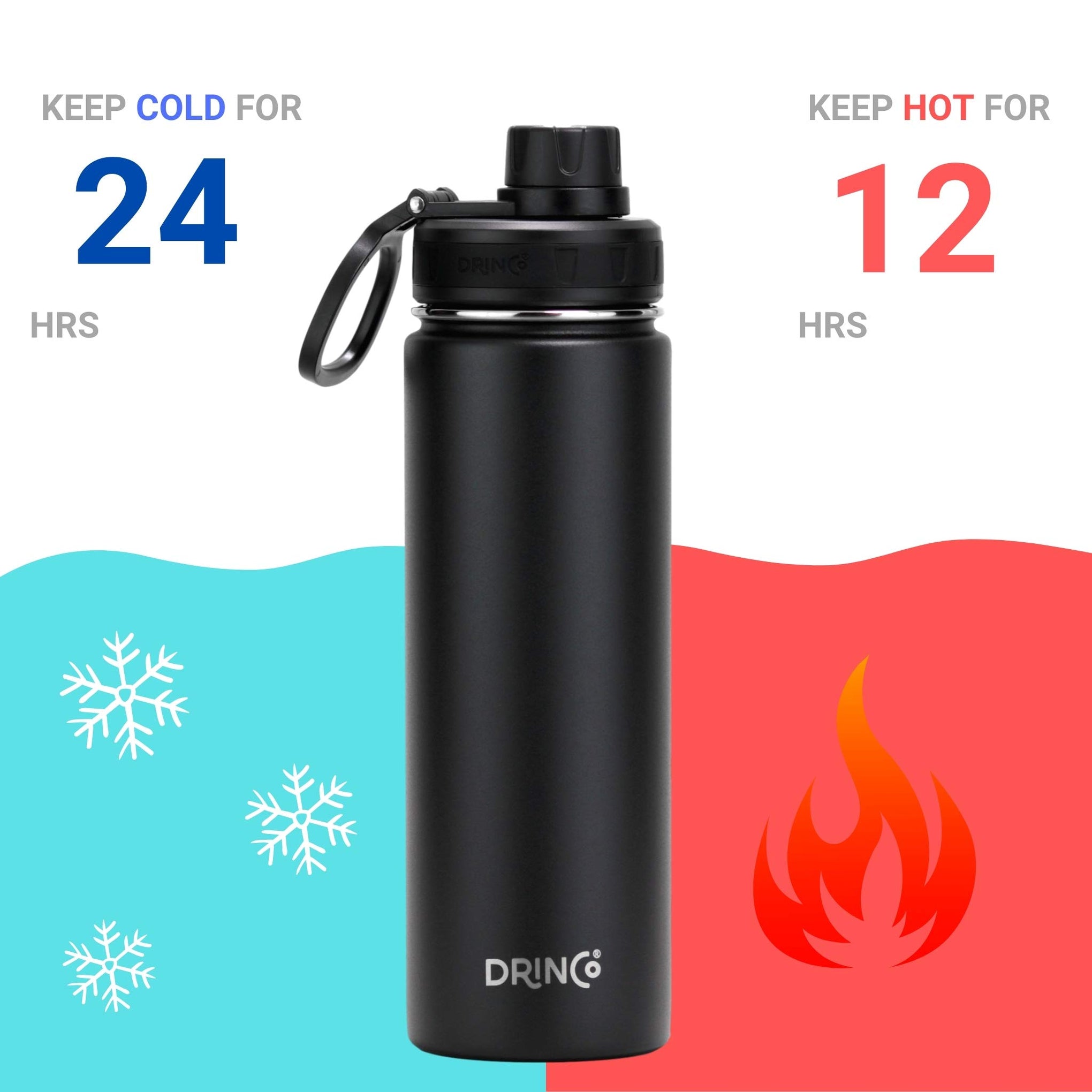 Stainless Steel Water Bottle Spout Lid Vacuum Insulated Double Wall Water Bottle Wide Mouth