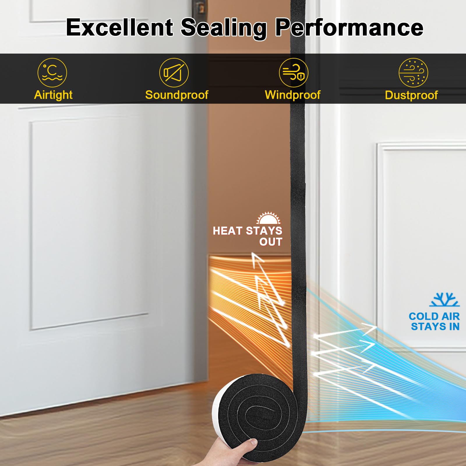 AC Window Seal 1inx1in Thick Foam Tape (13 Foot)