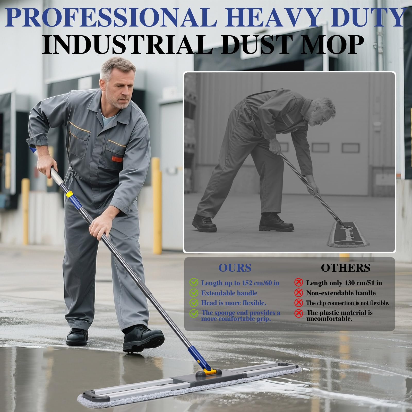36" Commercial Dust Mop - ModHome Supplies