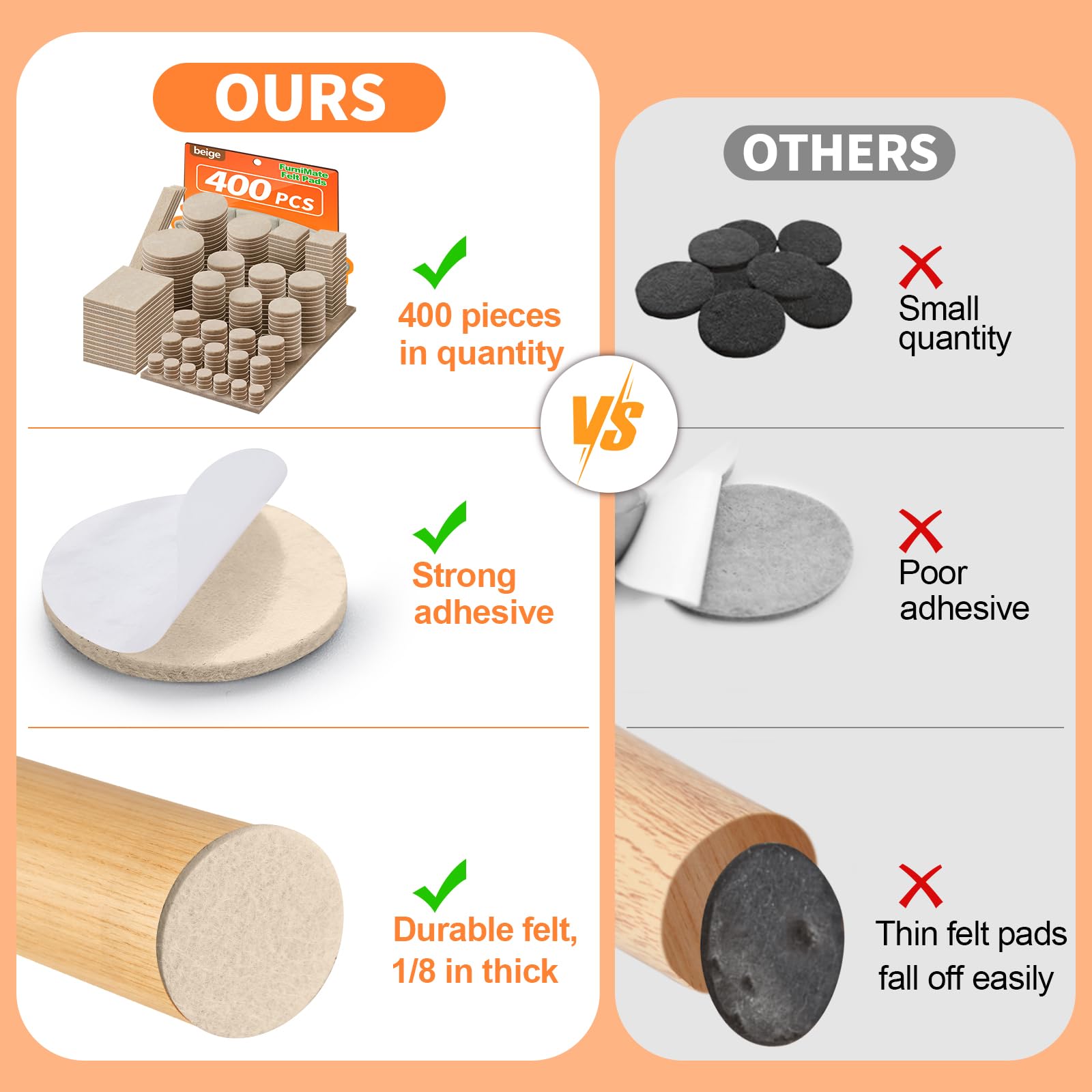 Felt Furniture Pads 400 Pieces (400 Count)