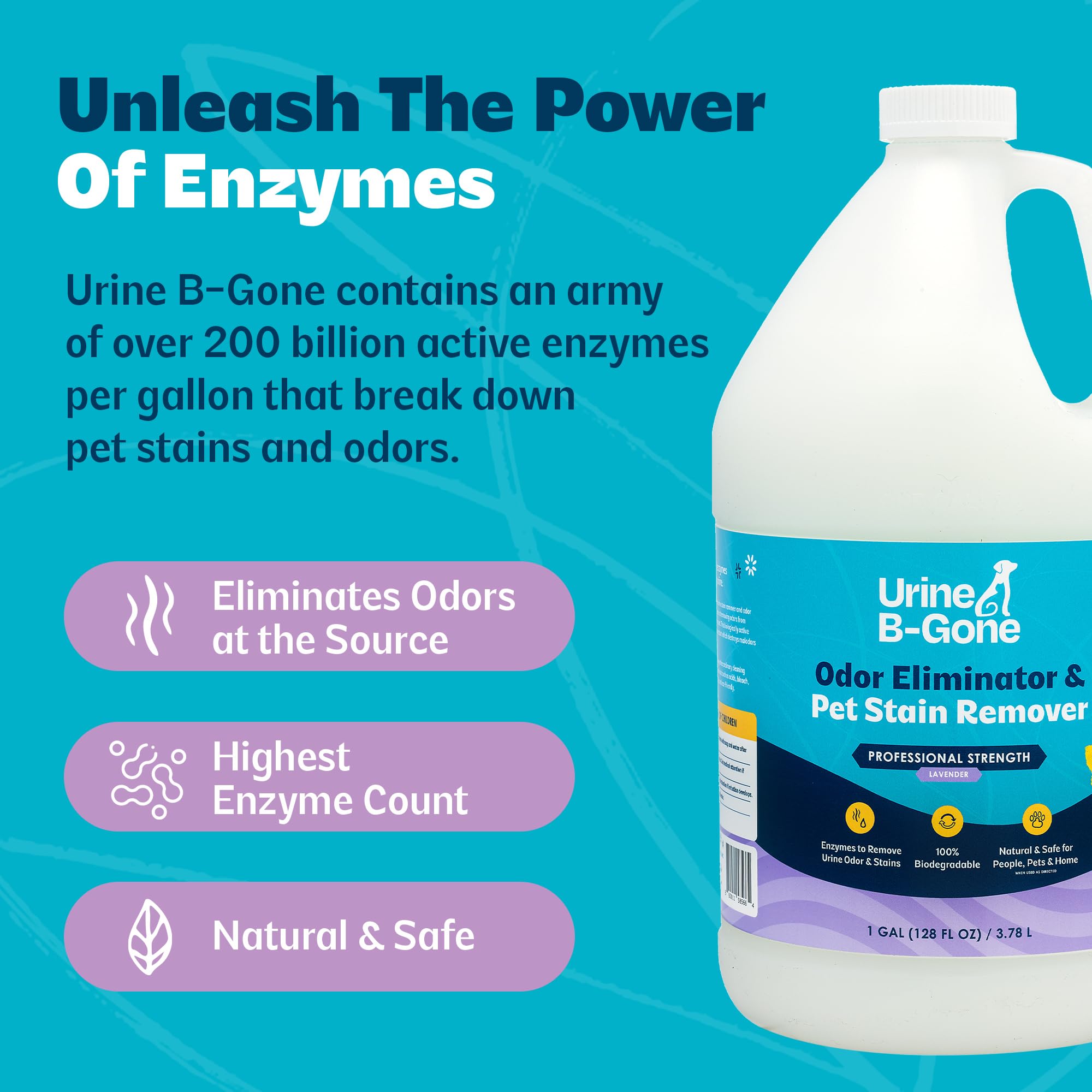 Urine B Gone Enzyme Cleaner for Human (128 Fl Oz)