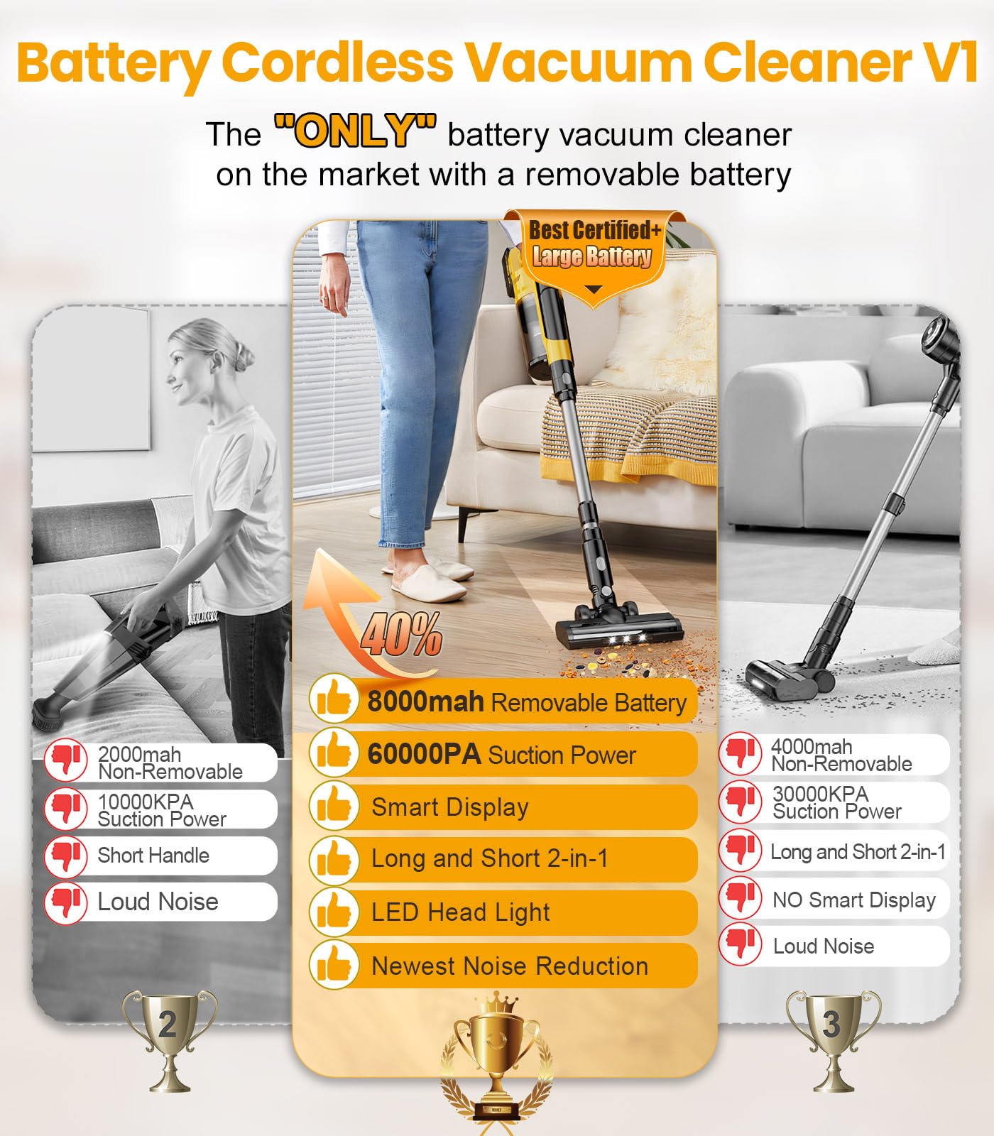 Cordless Stick Vacuum Cleaner V1