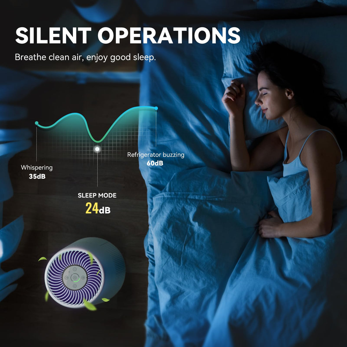 Air Purifiers for Bedroom