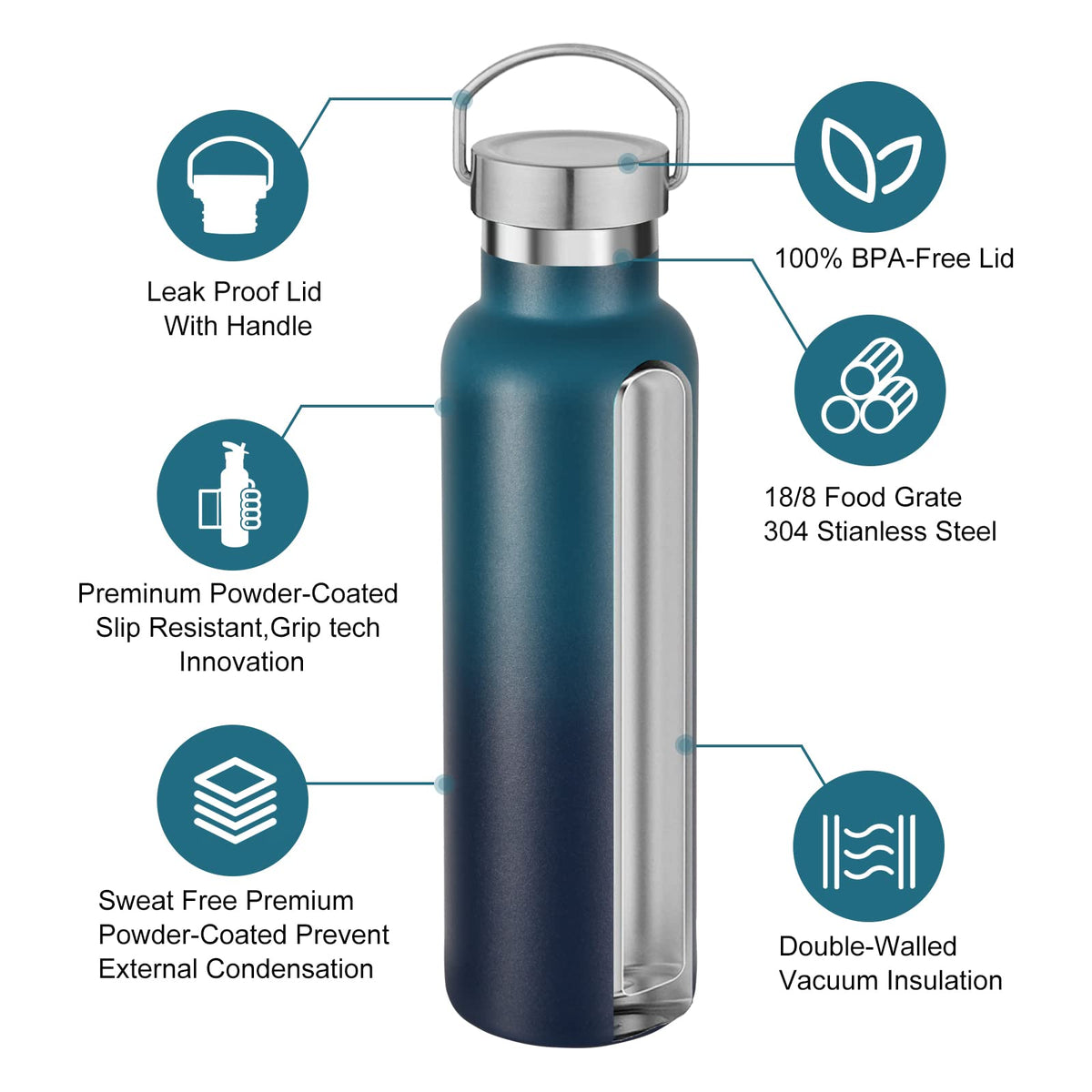20 oz Insulated Water Bottles Bulk 4 Pack (4 Count)
