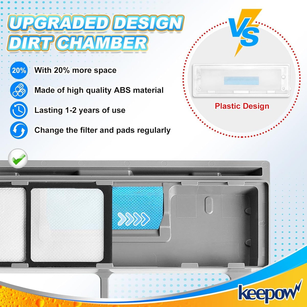 Reusable Mop Replacement Pads Compatible with Shark Vac Mop VM252