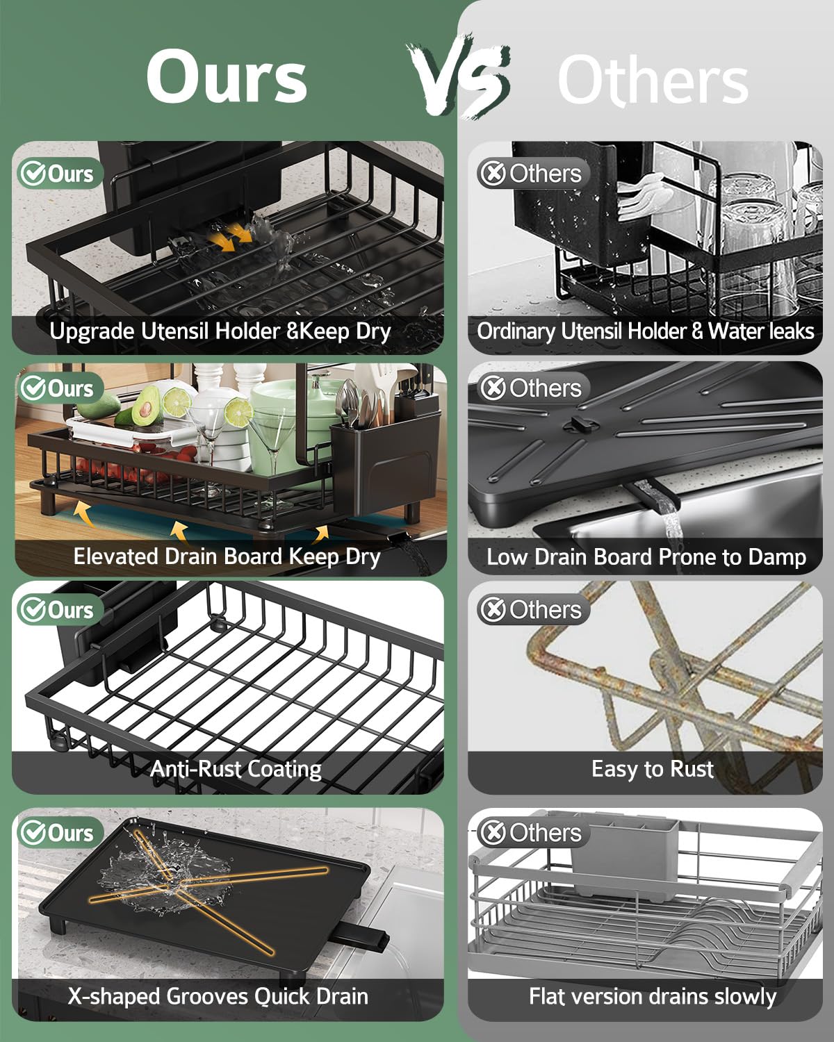 2 Tier Dish Drying Rack for Kitchen Counter