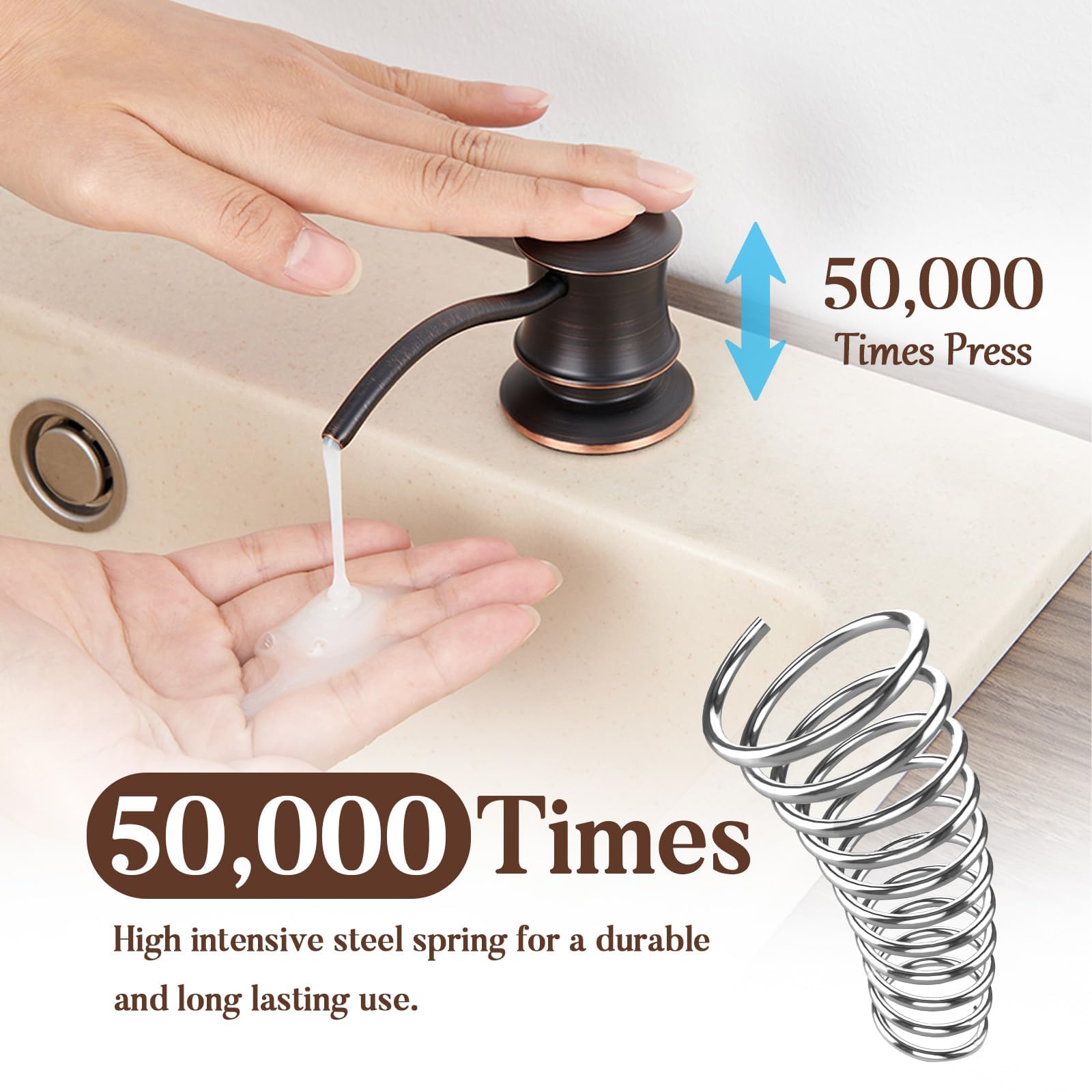 Built in Soap Dispenser for Kitchen Sink Countertop