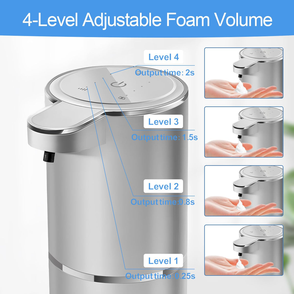 Automatic Foaming Soap Dispenser