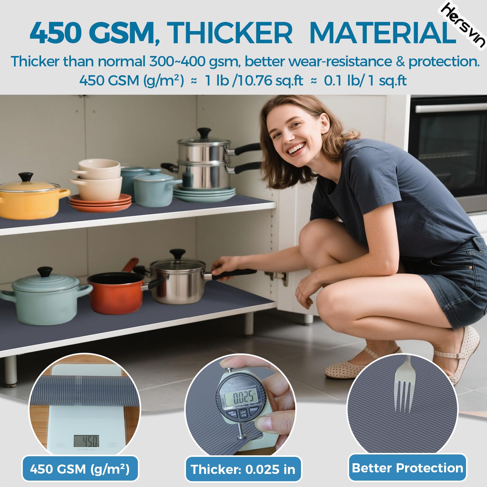 Shelf Liners 20 in x 20 ft EVA Drawer Mats