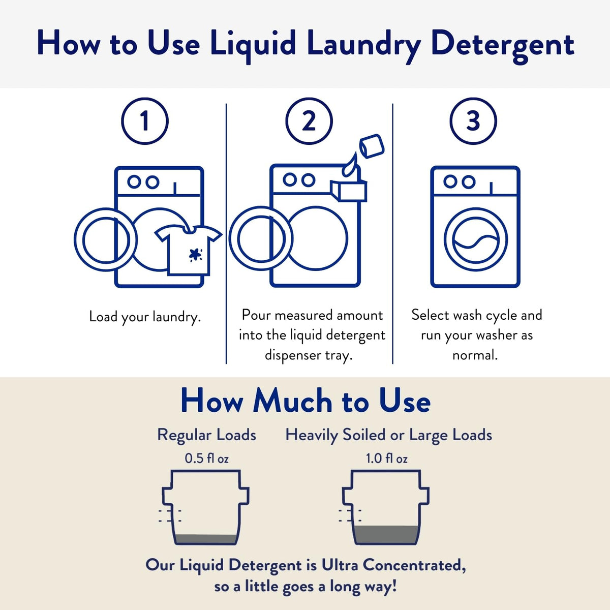Liquid Laundry Detergent (100 Fl Oz)