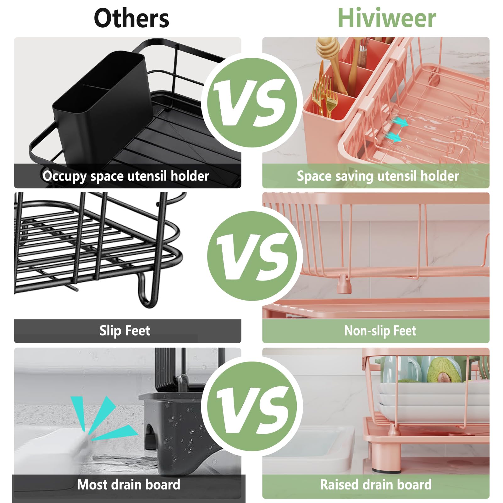 Dish Drying Rack for Kitchen Counter