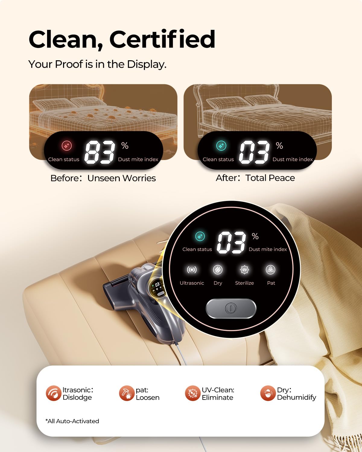 J300 Pro Mattress Vacuum Cleaner