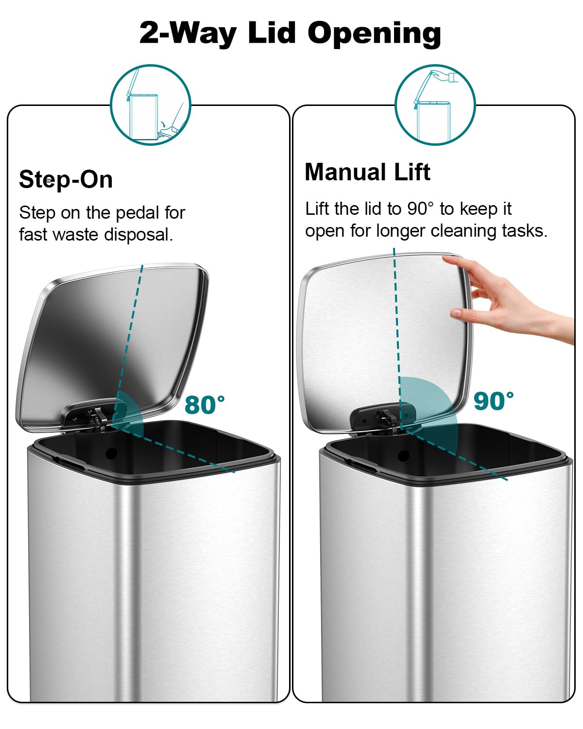 Kitchen Trash Can