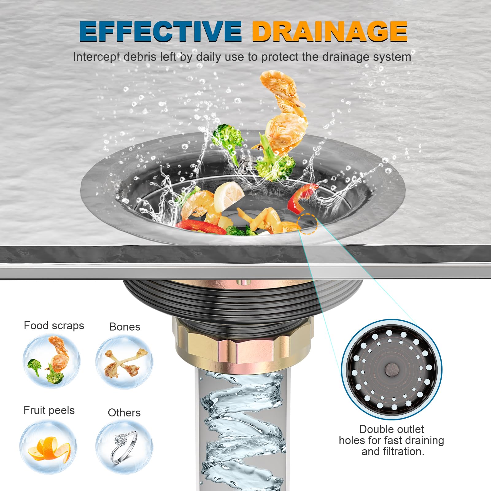 Stainless Steel Bronze Sink Drain Strainer Kit 3