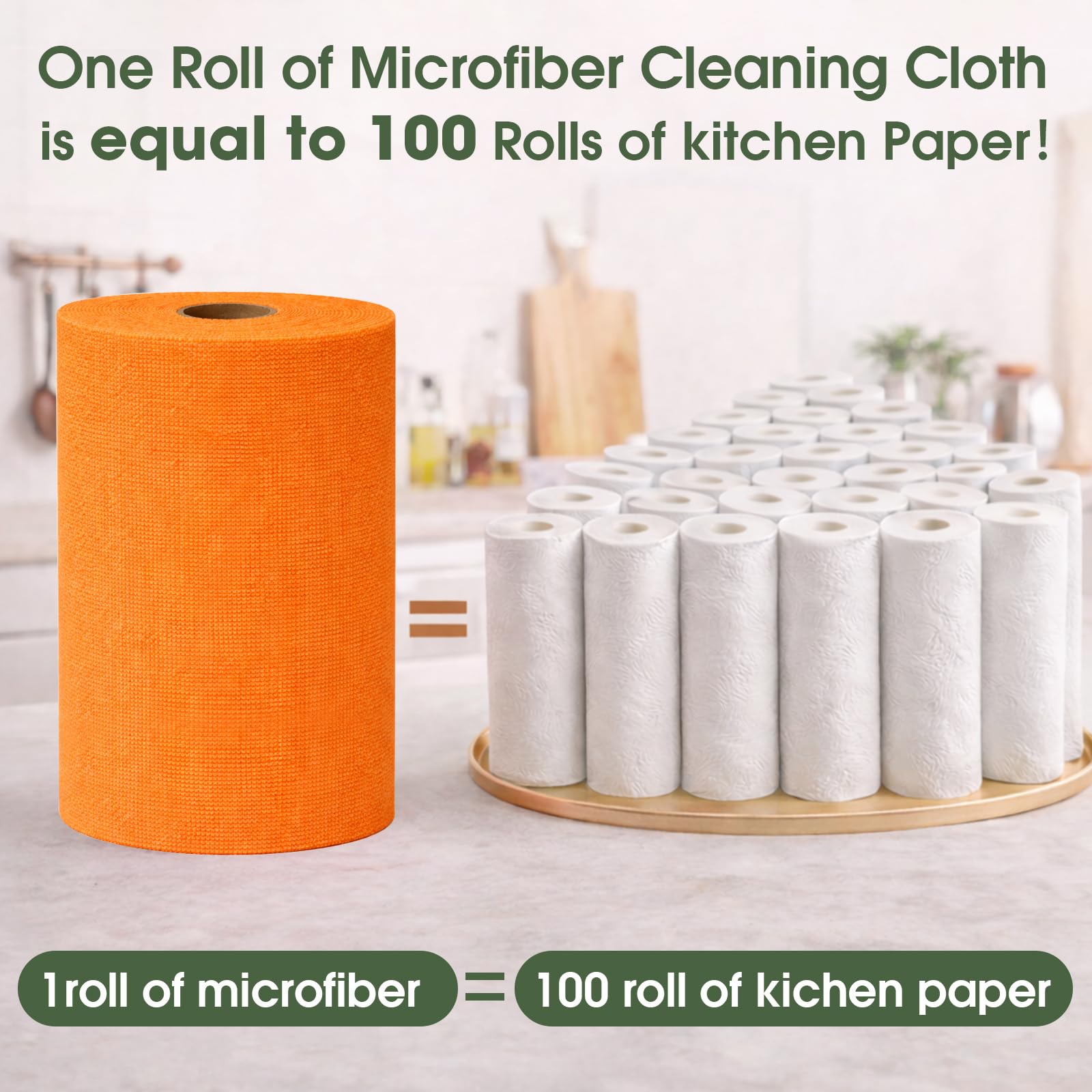 Microfiber Cleaning Cloth Roll (100 Count)