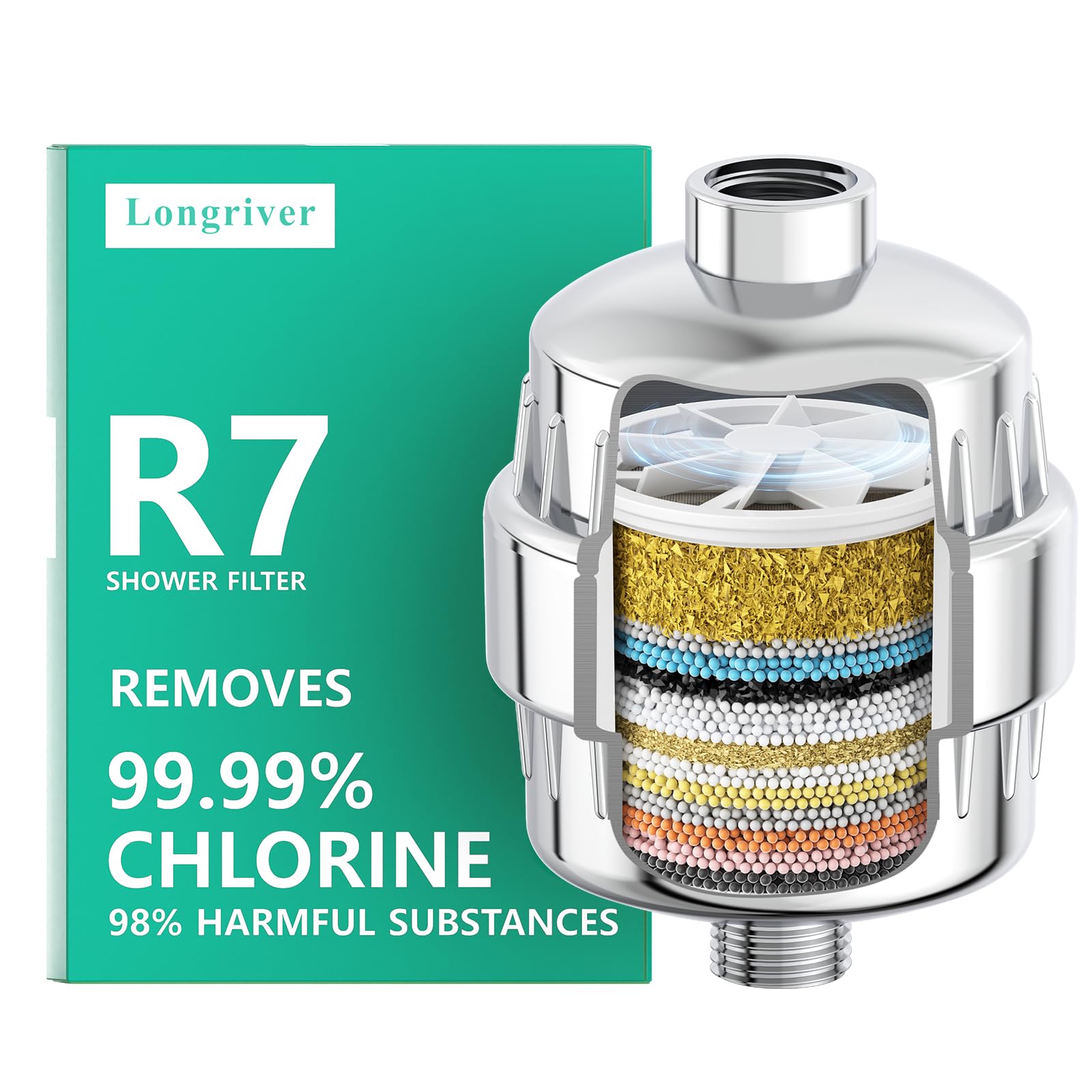 R7 Shower Filter High Put Shower Water Filter for Hard Water