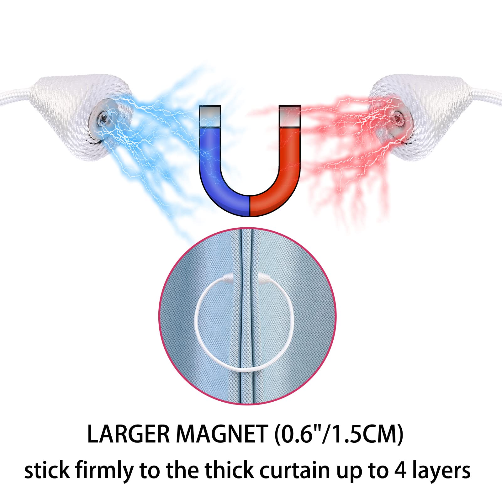2 PCS Magnetic Curtain Tiebacks (2 Count)