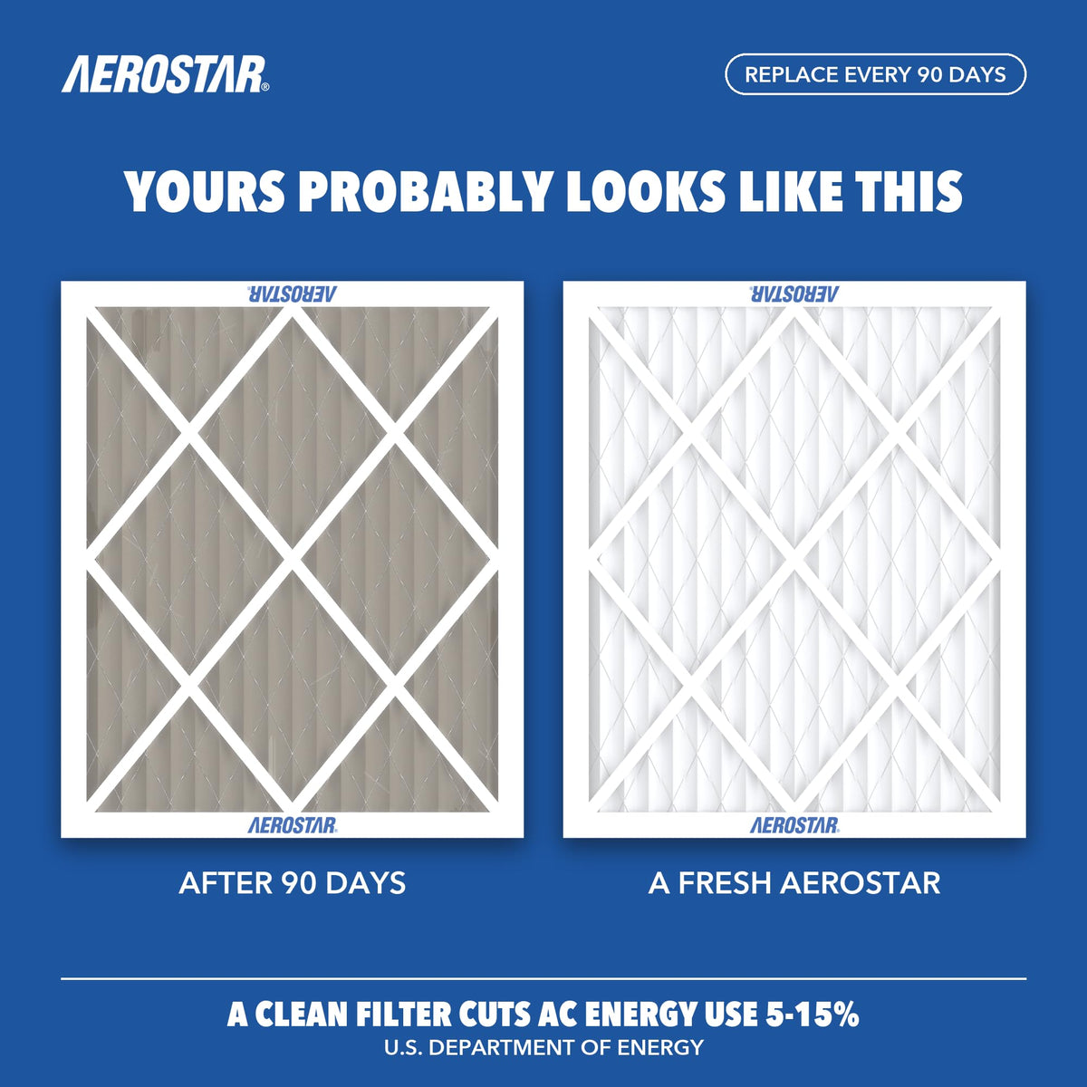 Air Filter 24x28x1 MERV 13 AC Filter (6 Count)