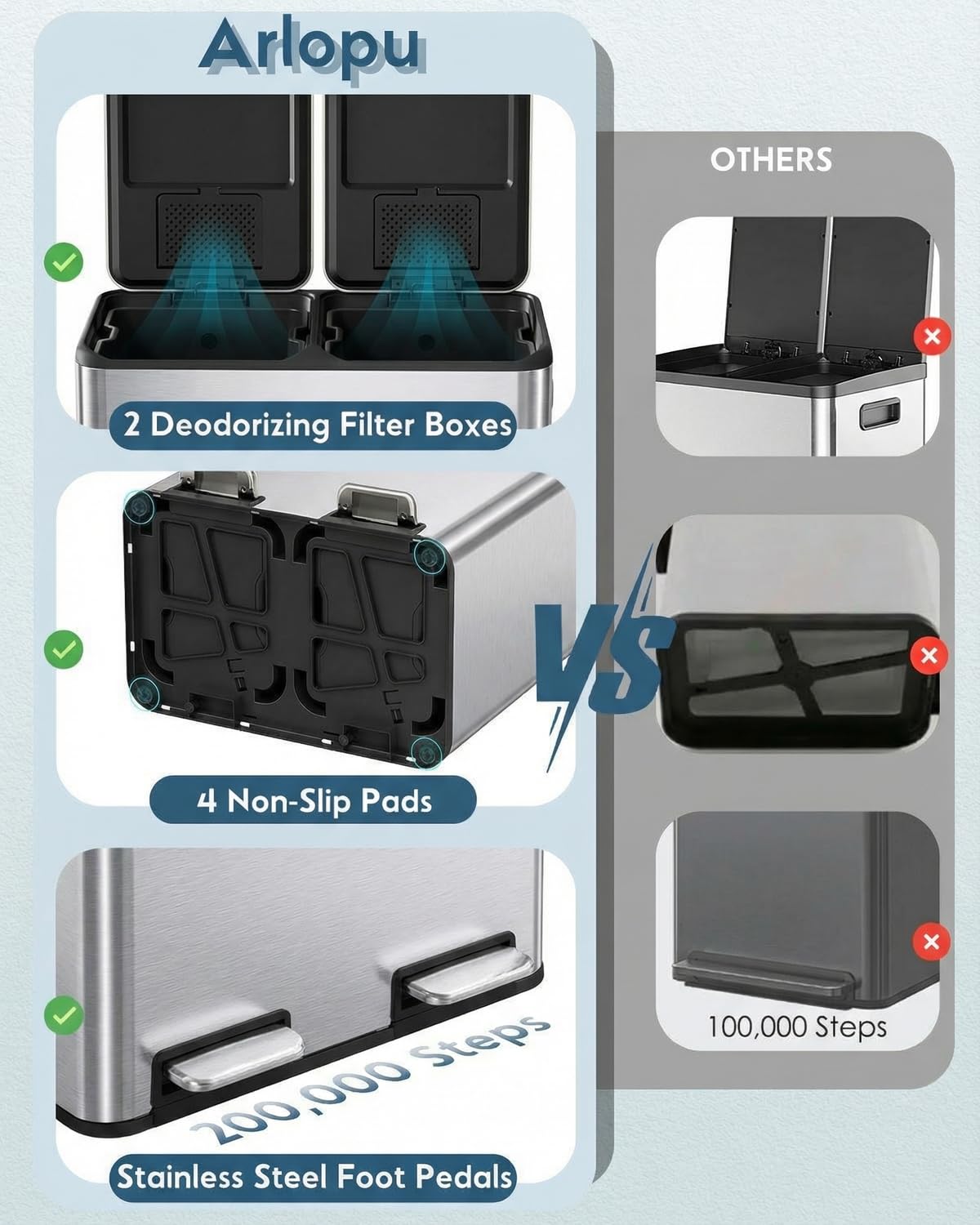 16Gal Dual Trash Can w (2 Count)