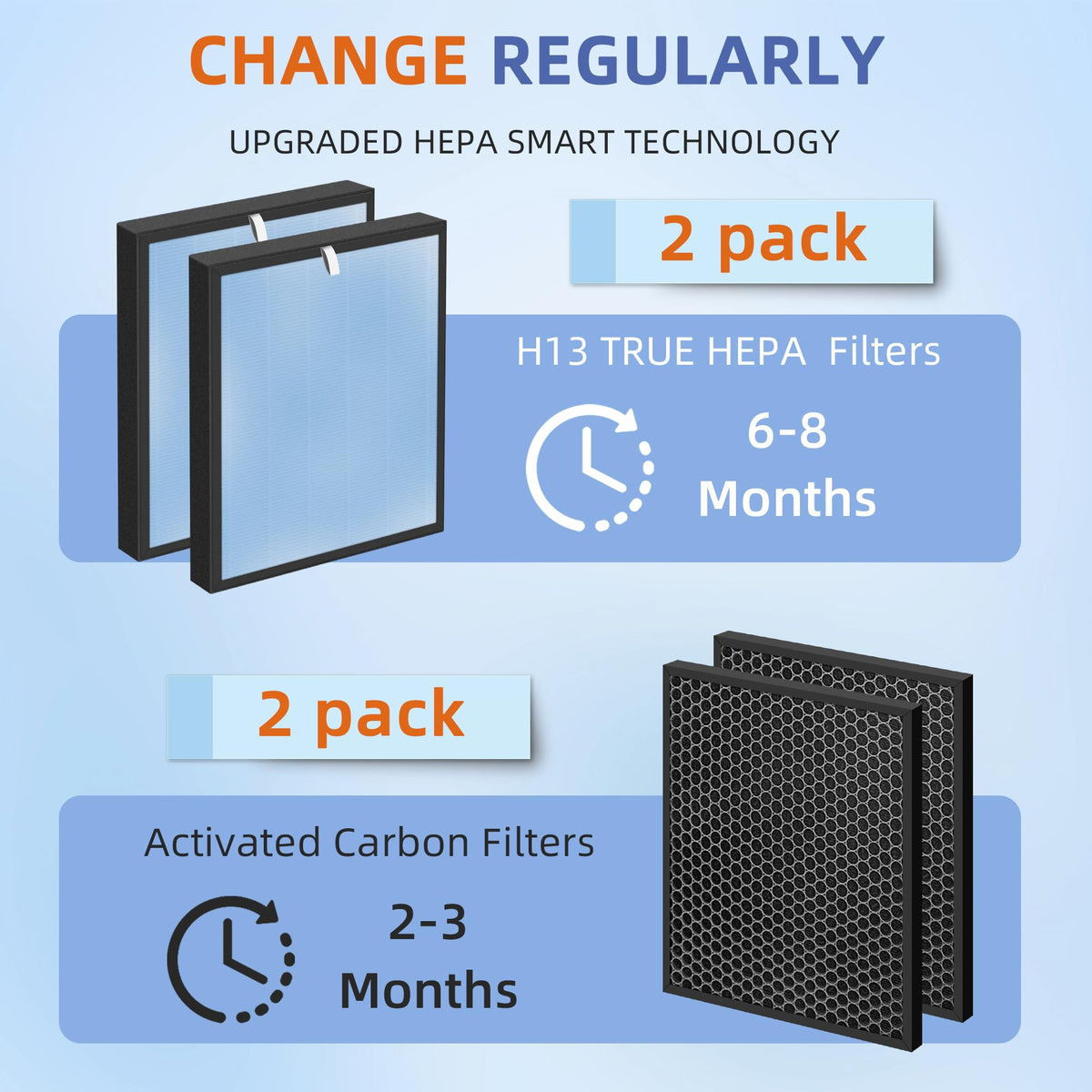 HSP001 True HEPA Filter Replacements for Hathaspace Air Purifier Filters HSP001 (2 Count)