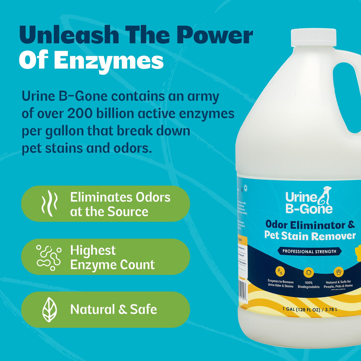 Urine B Gone Enzyme Cleaner for Human (128 Fl Oz)