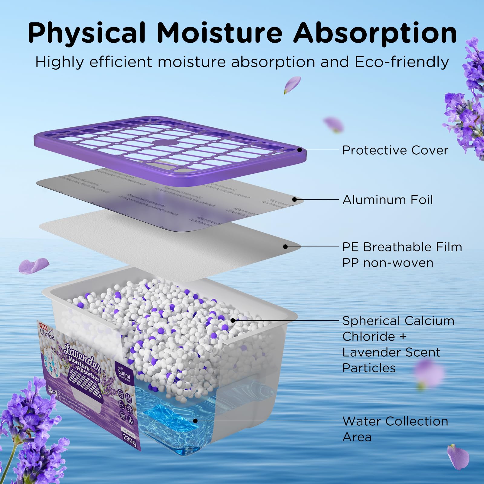 Moisture Absorbers with Lavender Scent (12 Count)