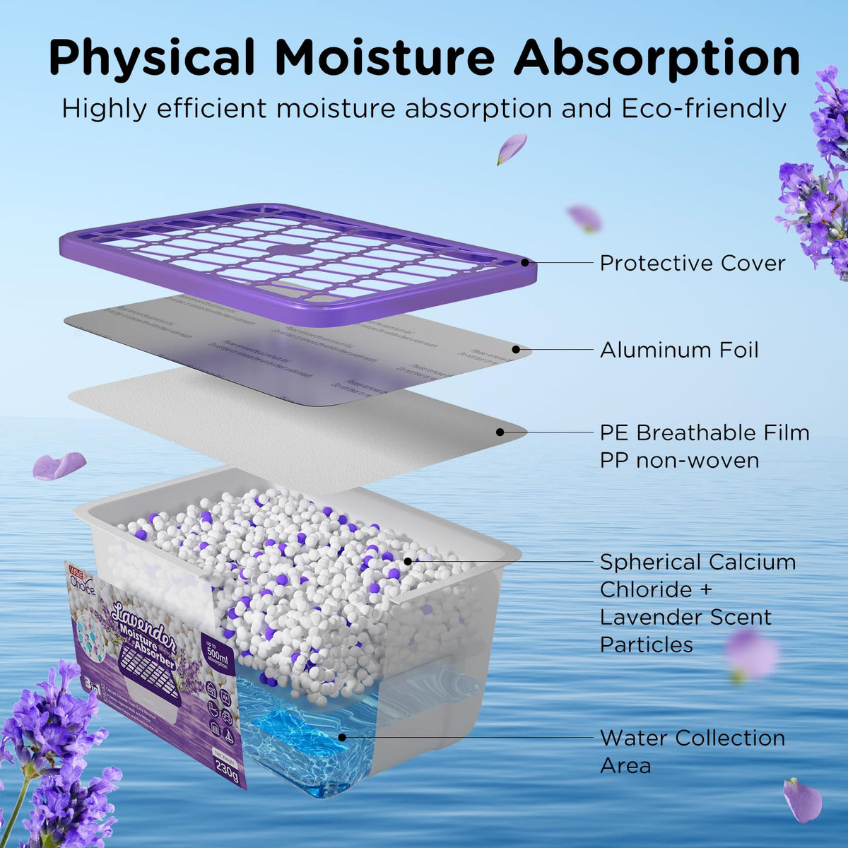Moisture Absorbers With Lavender Scent (6 Count)