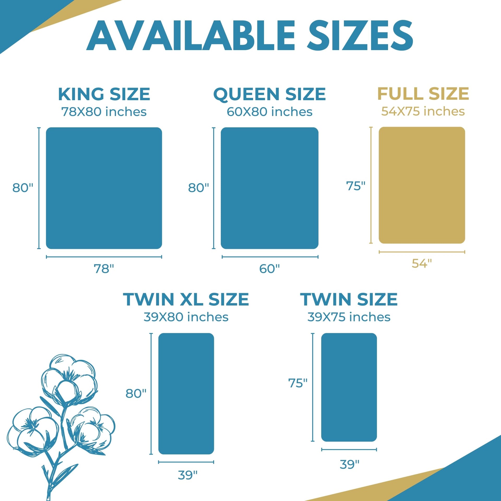 Rest Line 100% Cotton Waterproof Zippered Mattress Encasement