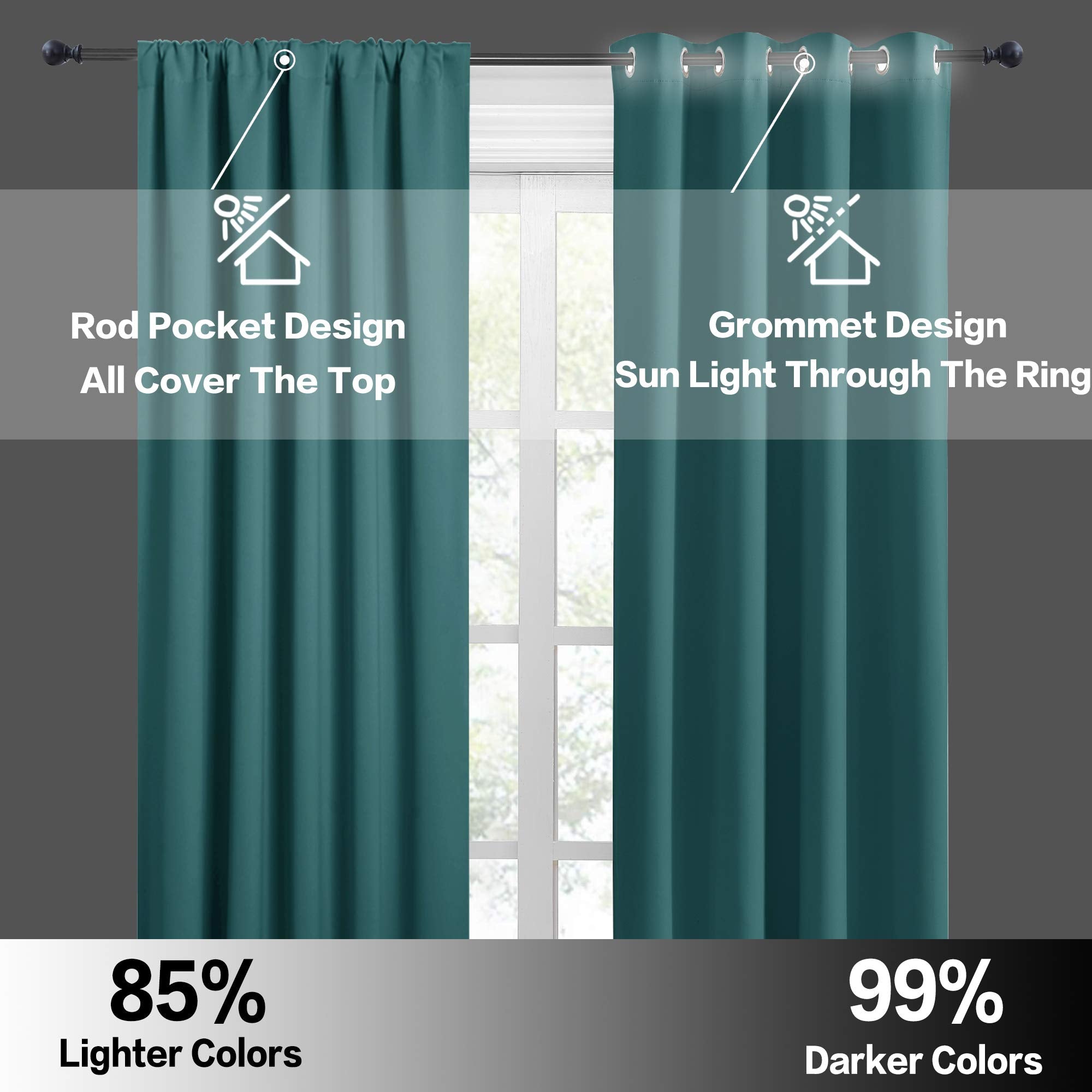 Short Teal Blackout Curtains for Small Bedroom Kitchen Cafe Window