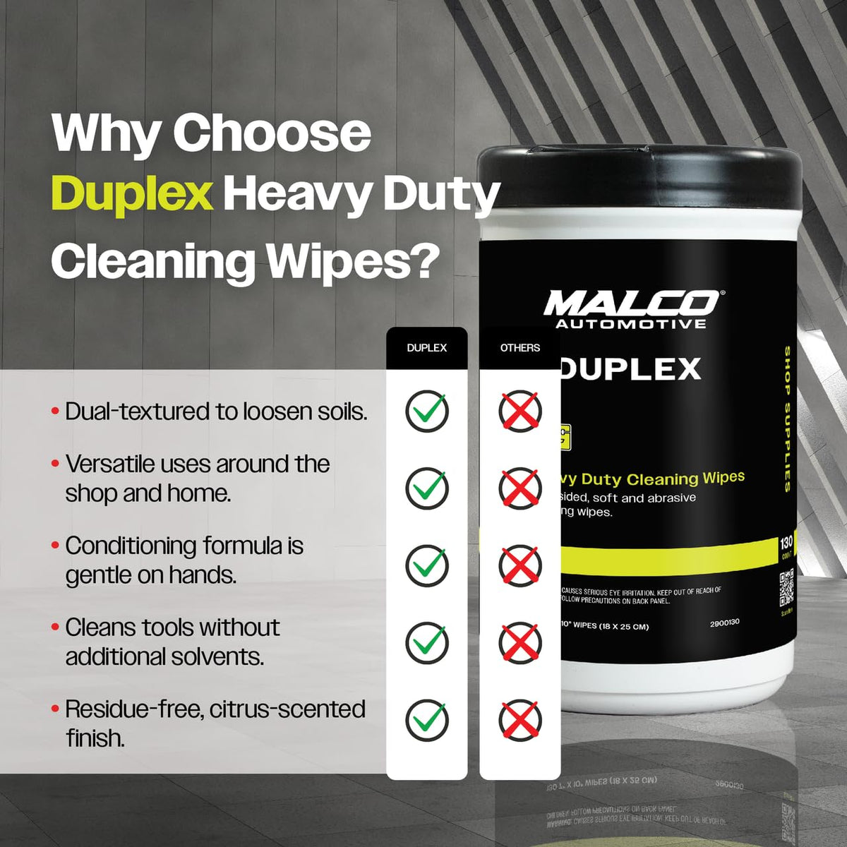 Duplex Heavy Duty Cleaning Wipes for Home and Auto (130 Count)