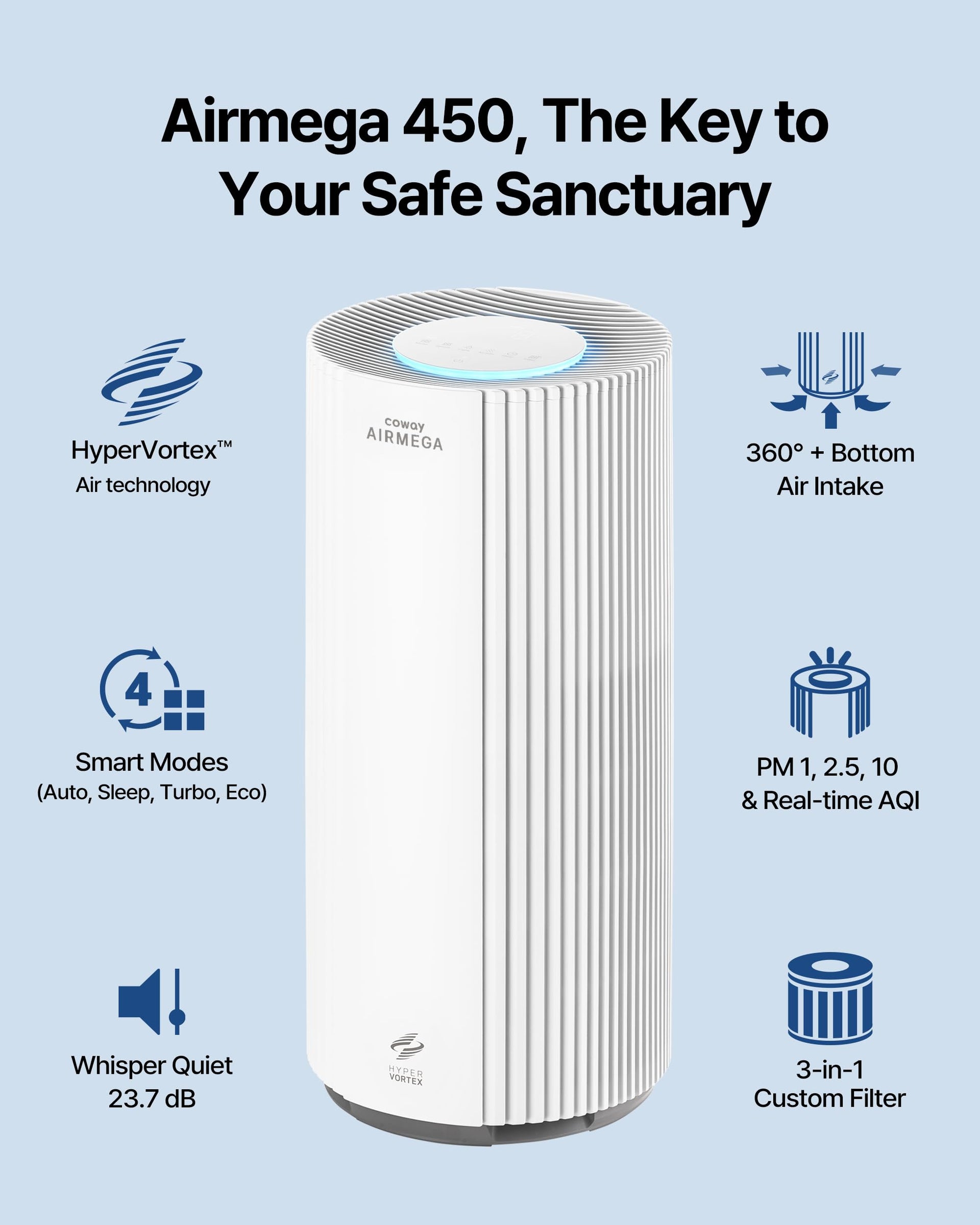 Air Purifier for Large Room Whole Home Up to 3