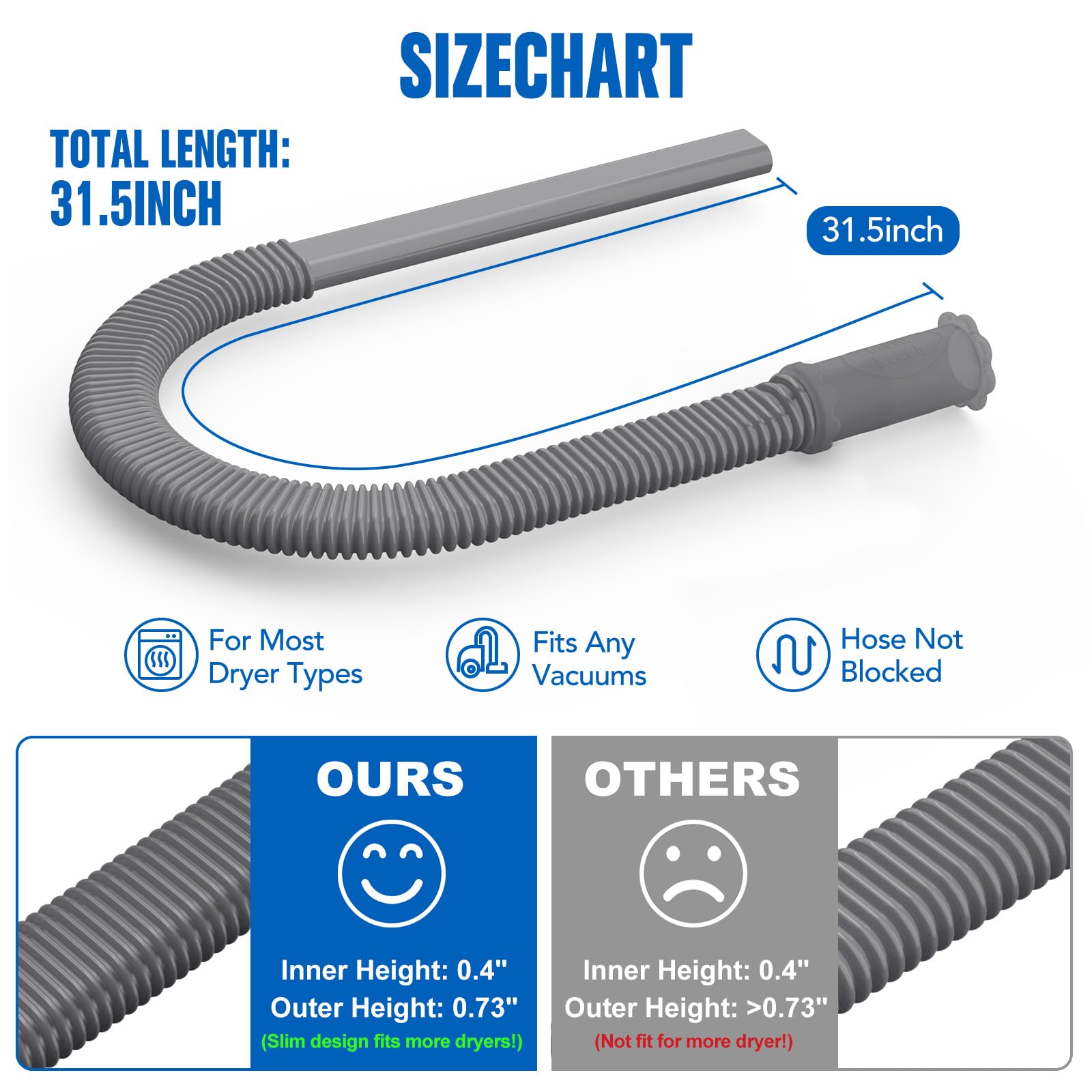 Dryer Vent Cleaner Kit