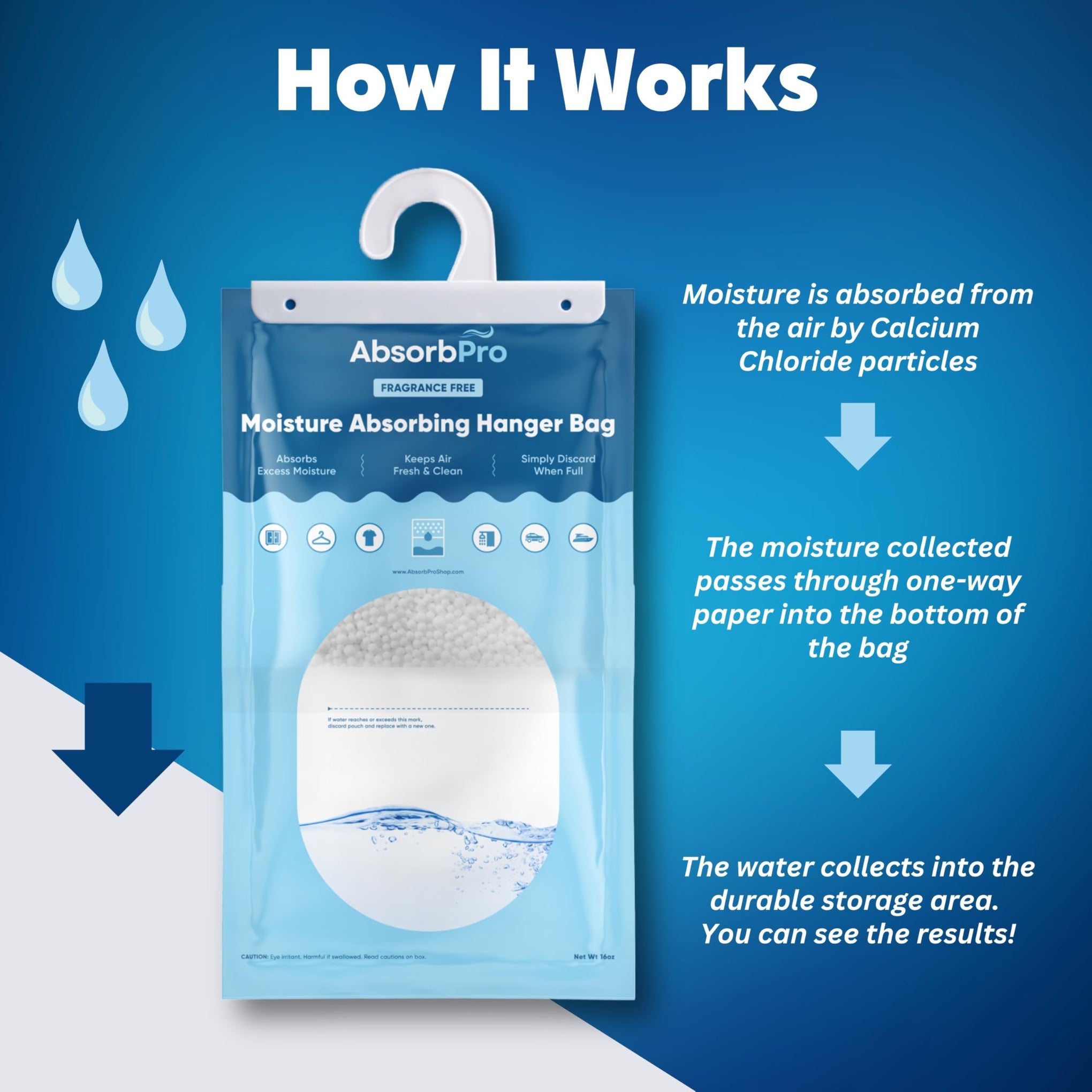 Moisture Absorbing Hanger Bag Fragrance Free (3 Count)