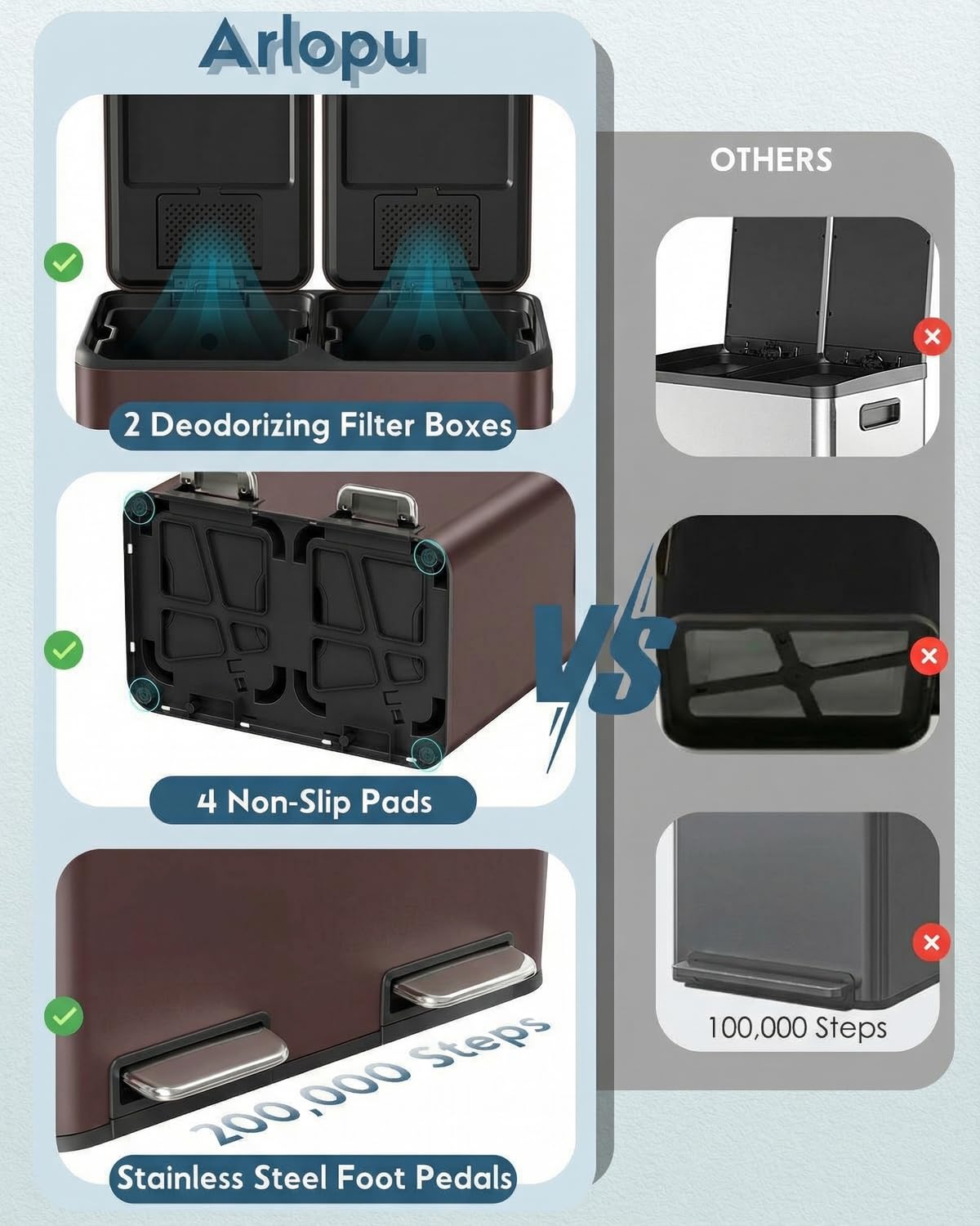 16Gal Dual Trash Can w (2 Count)