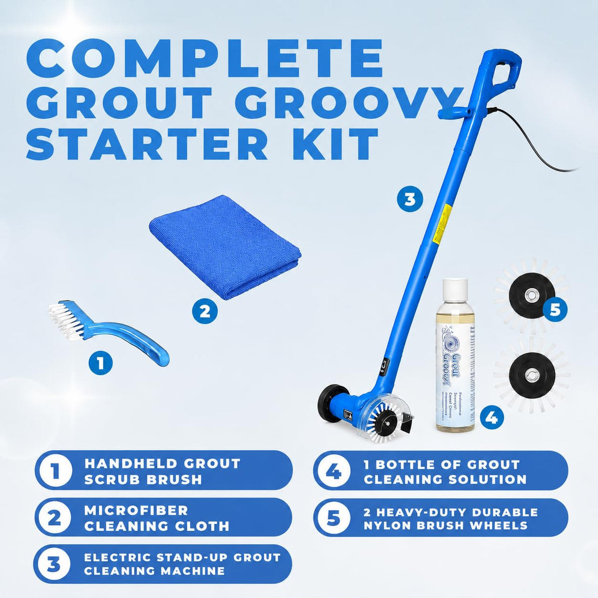 Electric Grout Cleaner