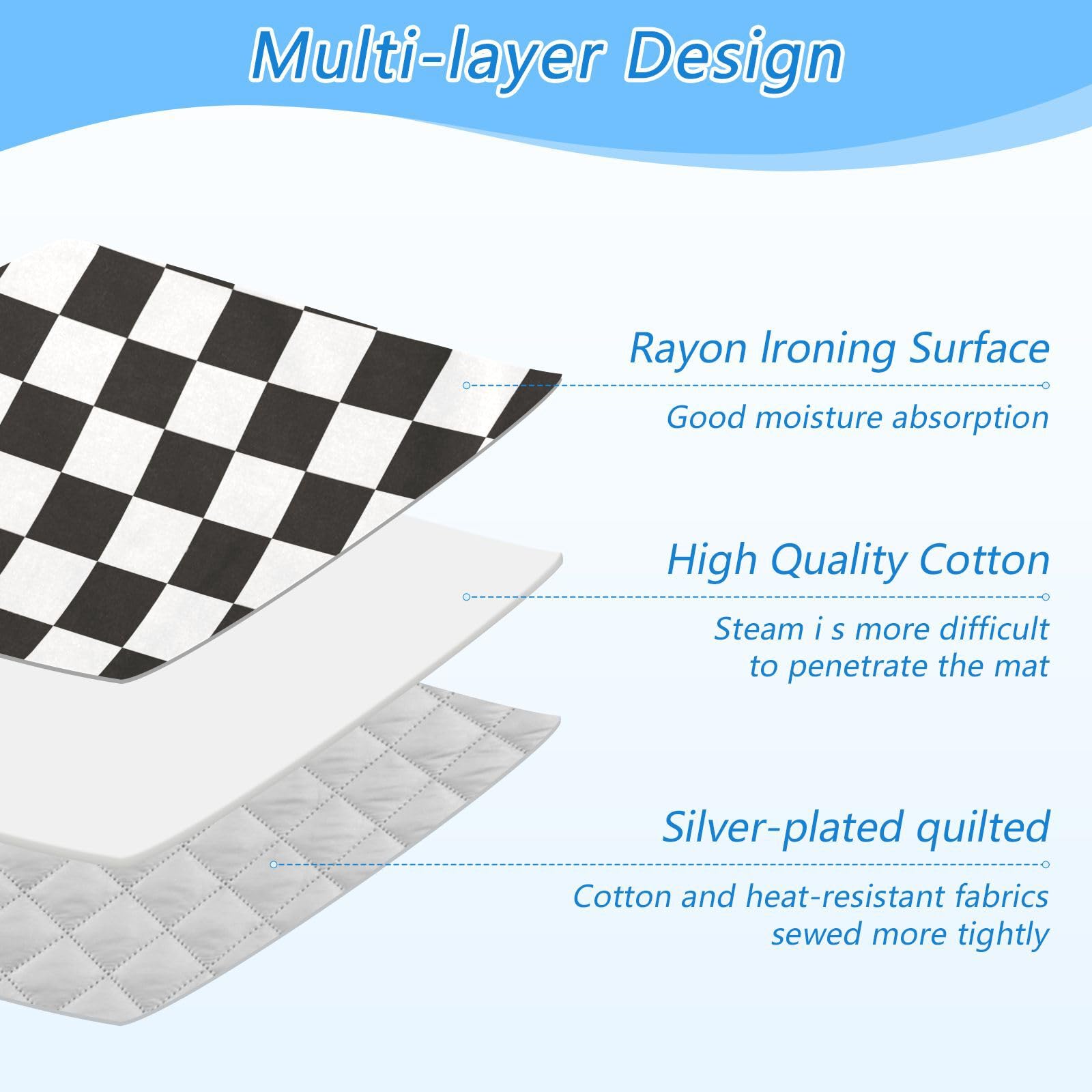 Checkered Black Ironing Mat Thickened Ironing Blanket Travel Portable Double