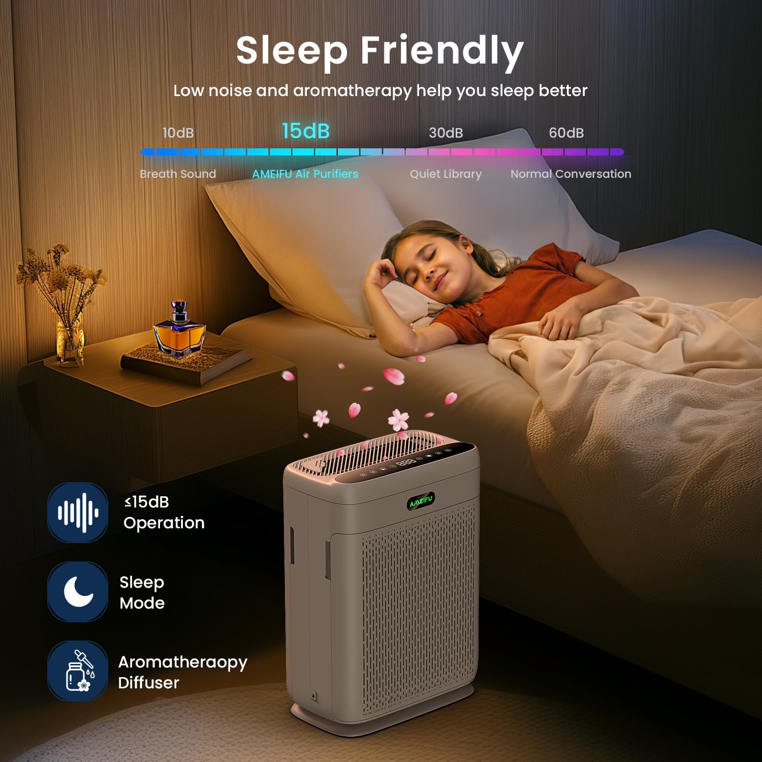 Air Purifiers for Home Large Room with Remote