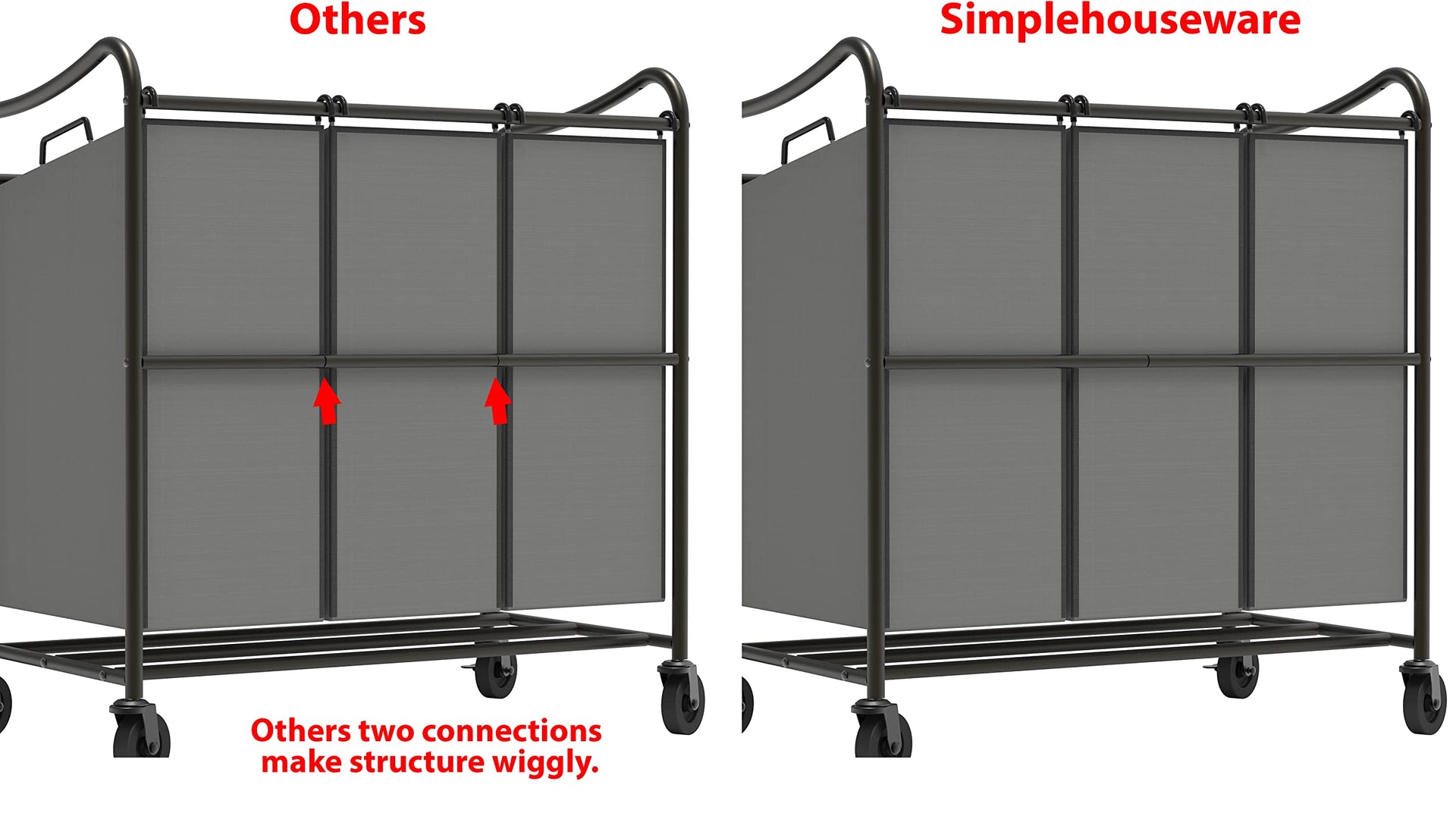 Heavy Duty 3 Bag Laundry Sorter Rolling Cart