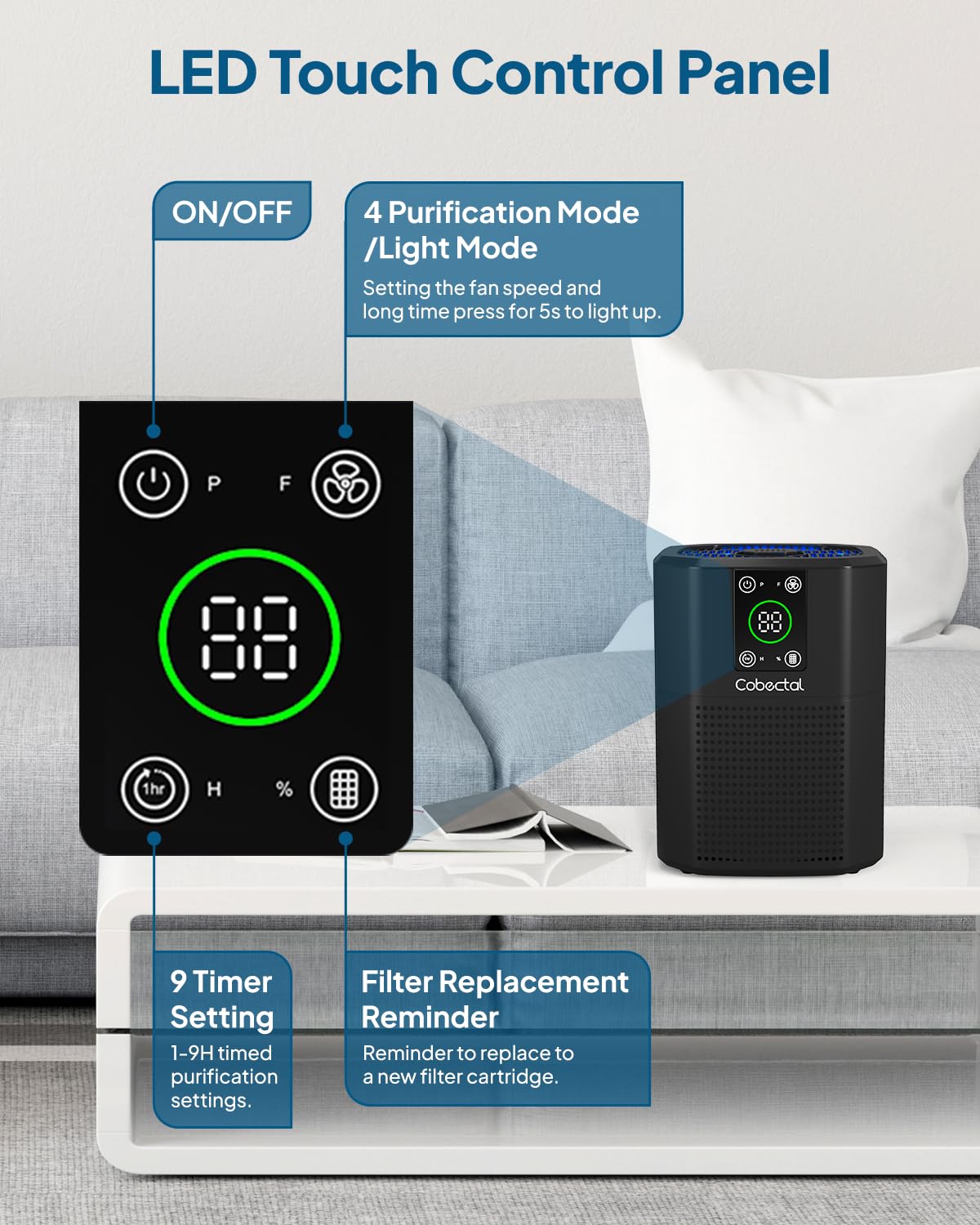 Air Purifier for Home Bedroom