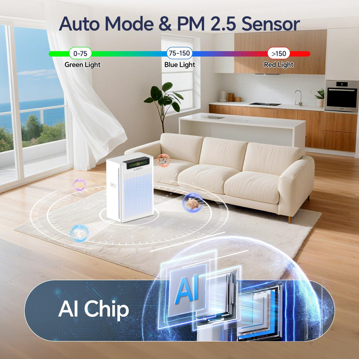 Air Purifiers for Home Large Room Up to 3000 ft²with Smart APP Control