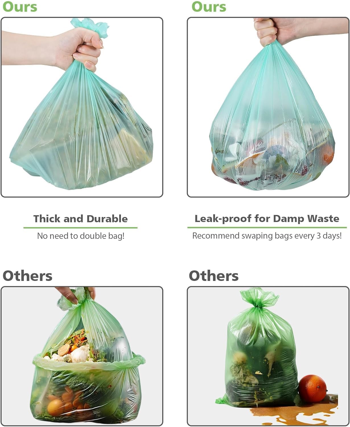 Biodegradable Medium 8 Gallon Trash Bags (80 Count)
