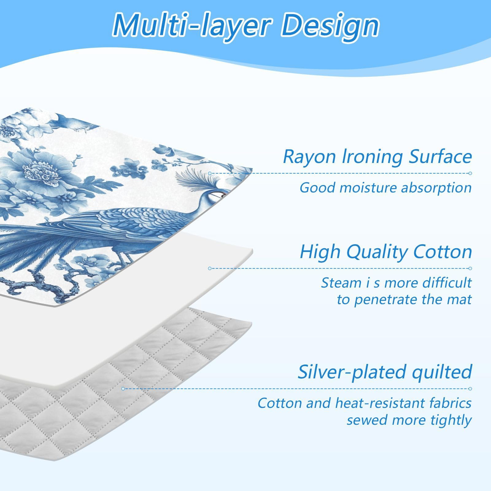 Chinoiserie Flower Peacock Ironing Mat Thickened Ironing Blanket Travel Portable Double
