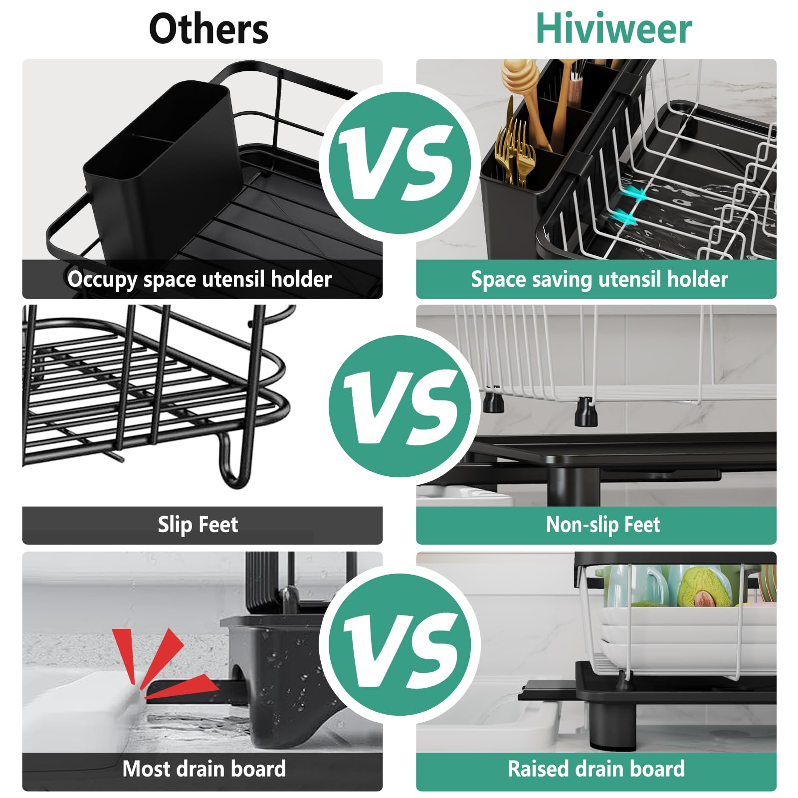 Space Saving Dish Drying Rack for Kitchen Counter