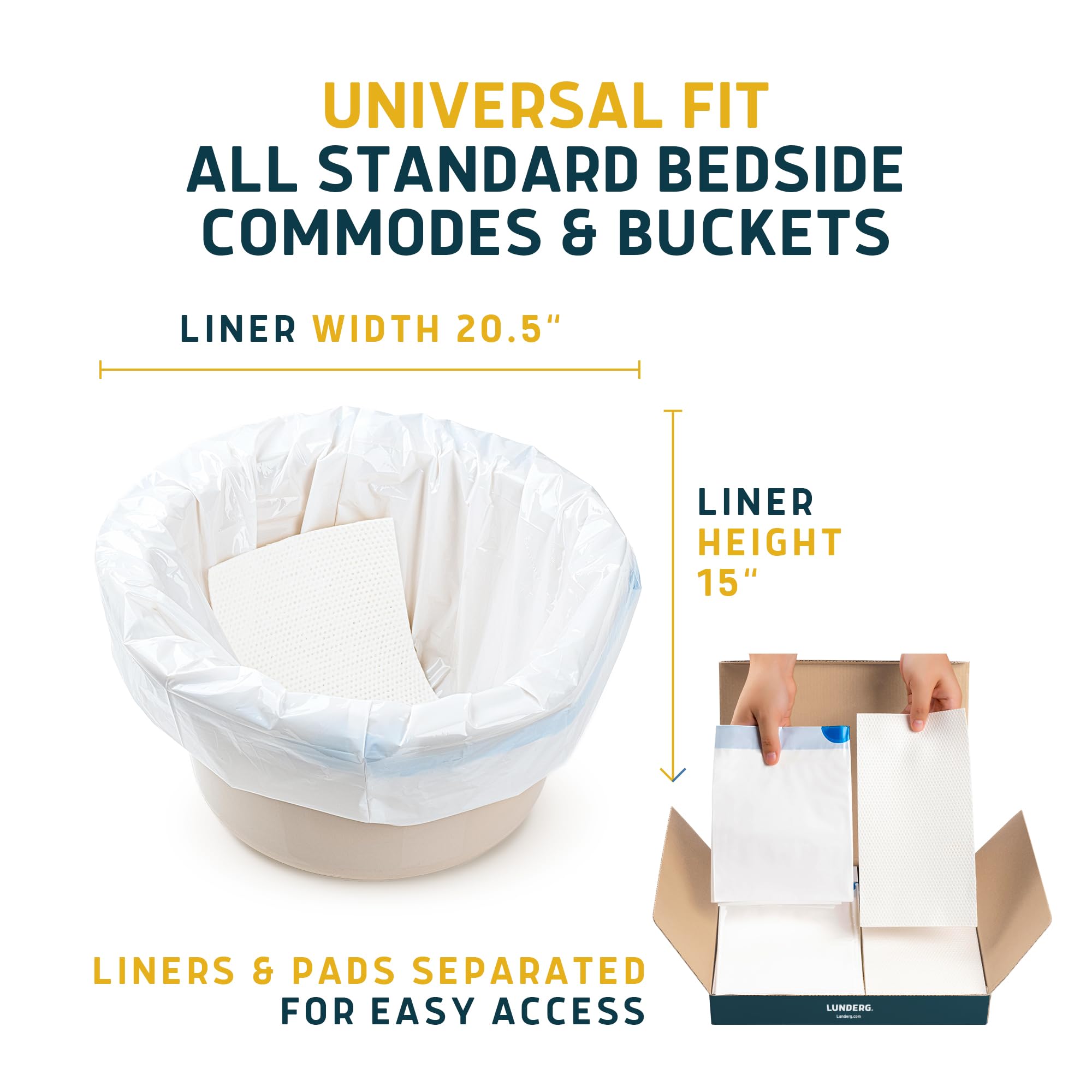 Commode Liners & Absorbent Pads (50 Count)