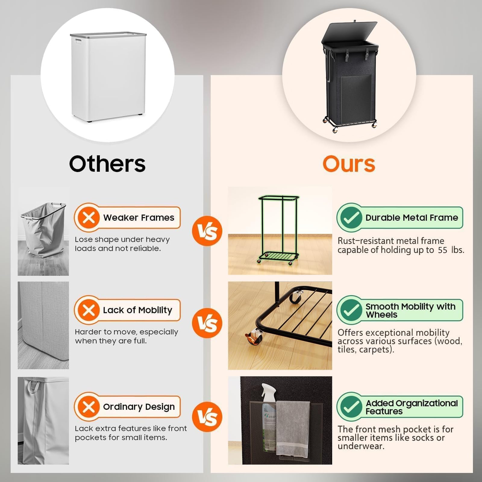100L Laundry Hamper with Lid & Wheels
