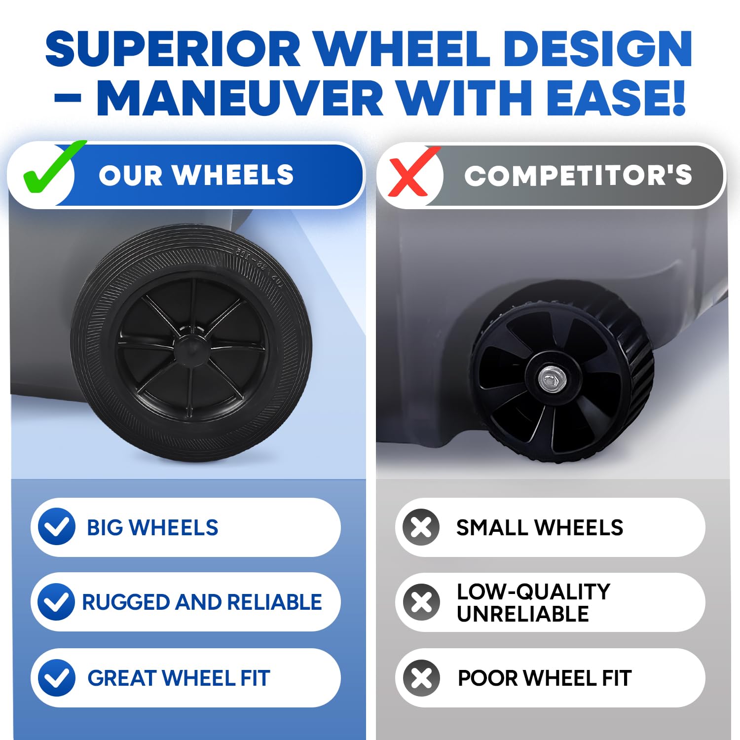 32 Gallon Trash Can with Wheels Outdoor Garbage Can with Lid and Wheels Locking Trash Can Commercial Heavy (2 Count)