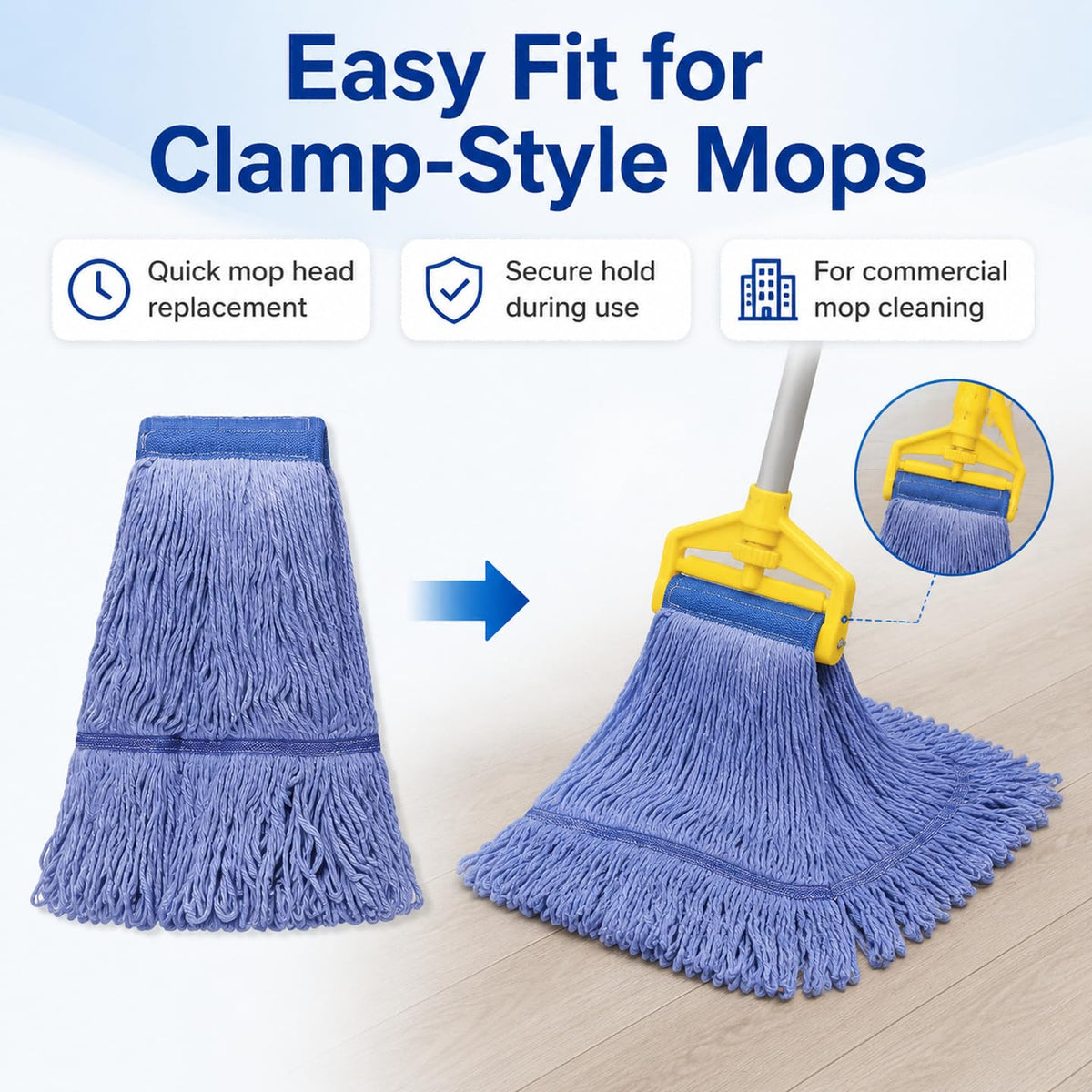 6Pack Heavy Duty Commercial Looped End Cotton Mop - ModHome Supplies