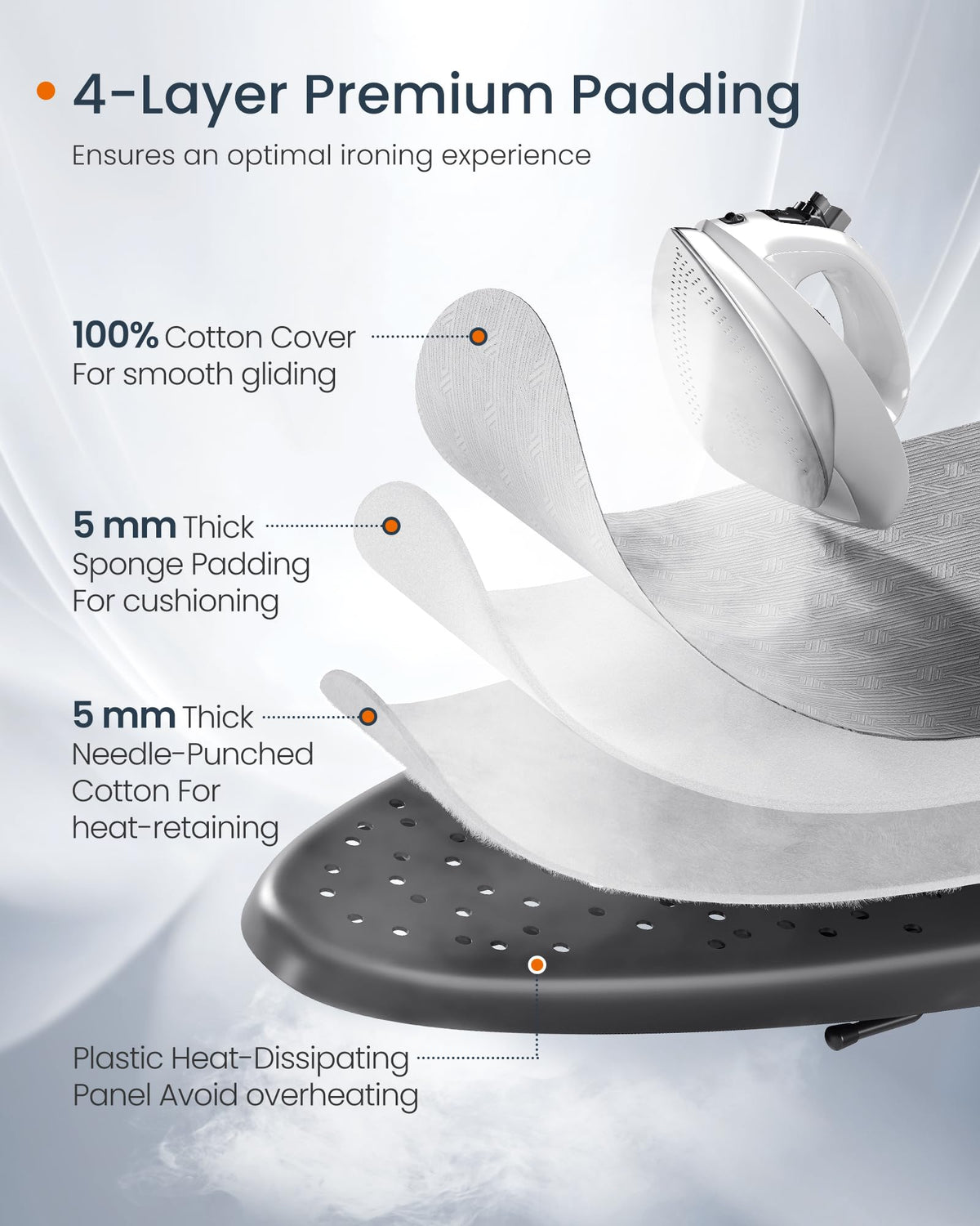 Ironing Board